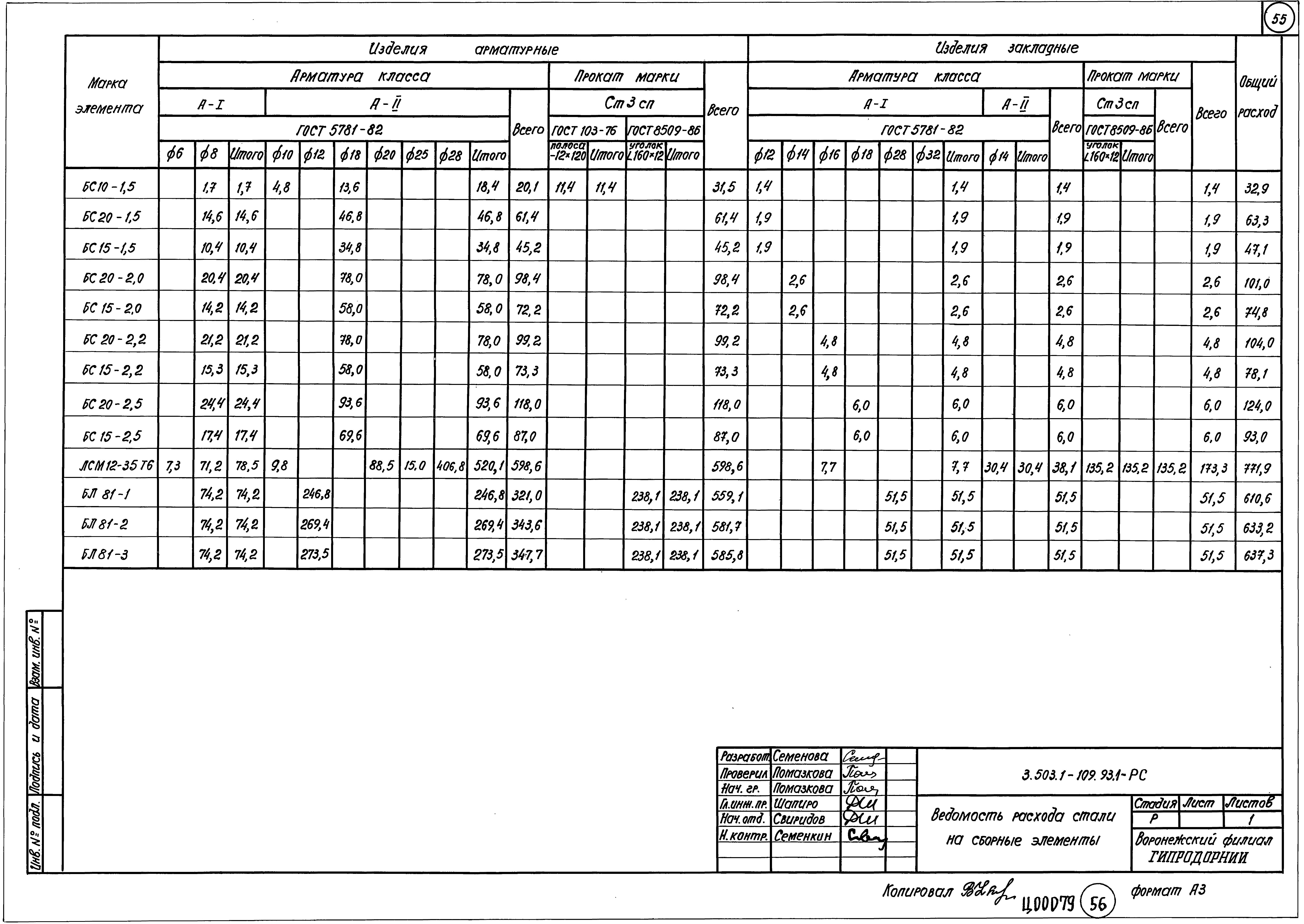 Серия 3.503.1-109.93