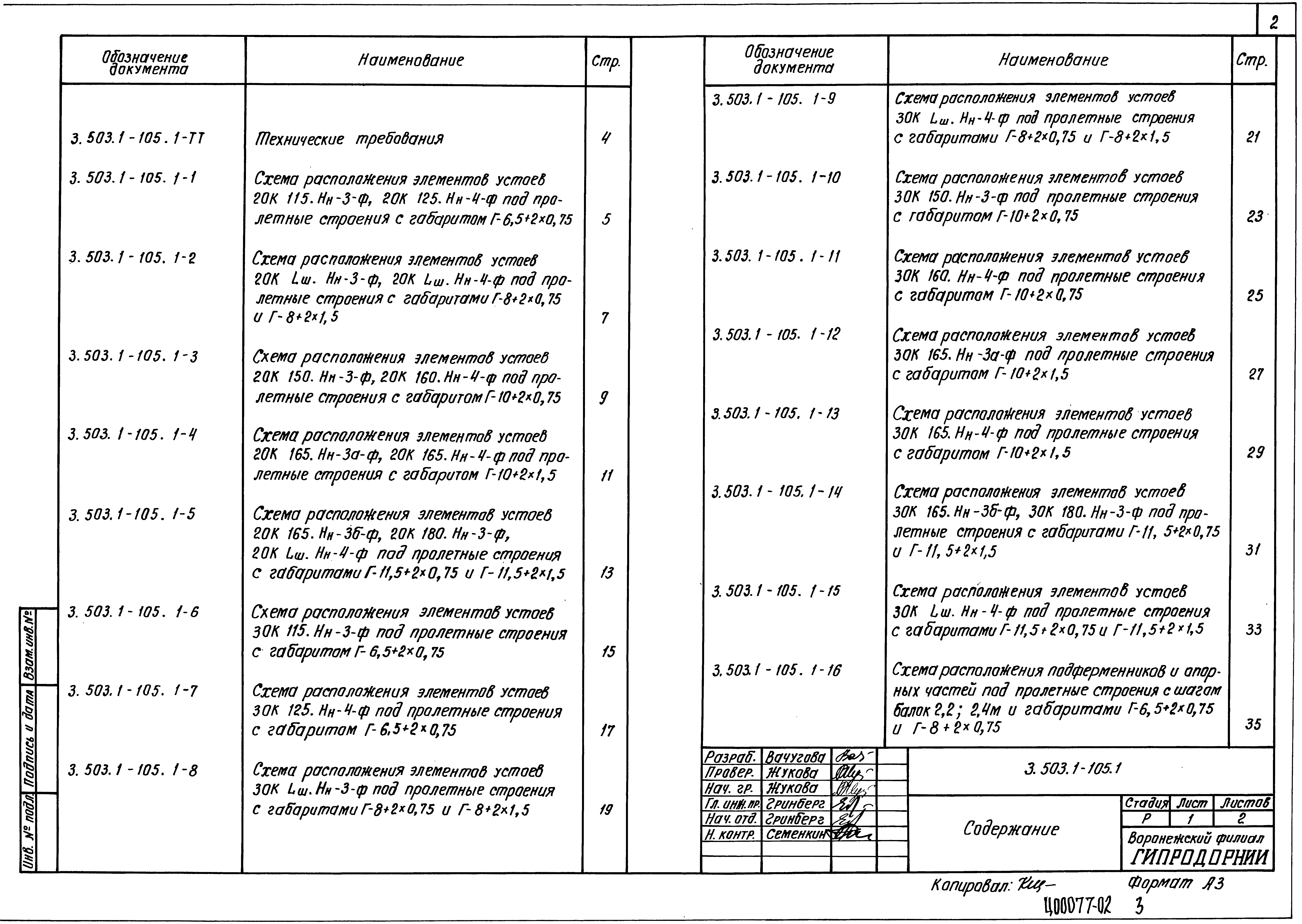 Серия 3.503.1-105