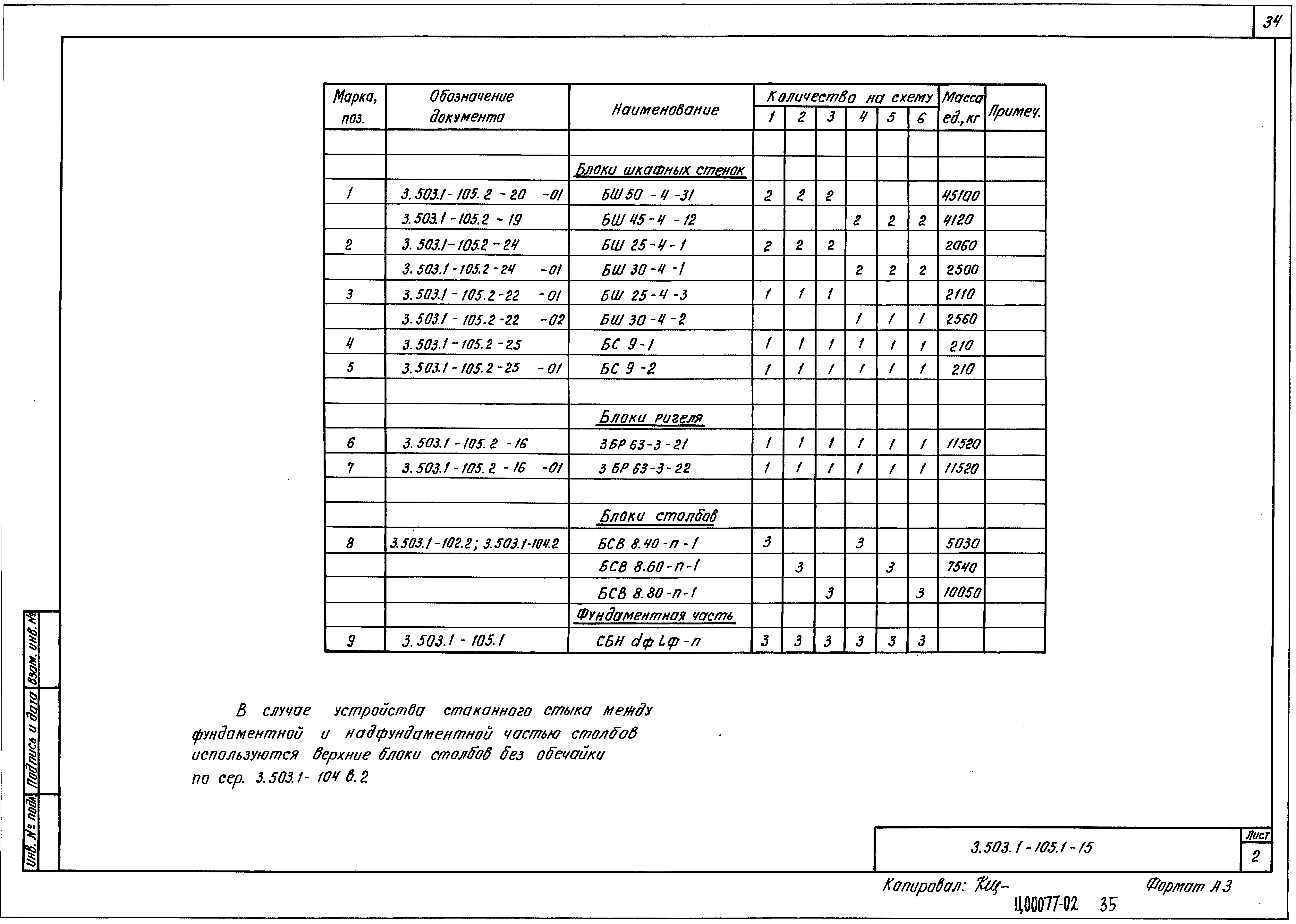 Серия 3.503.1-105