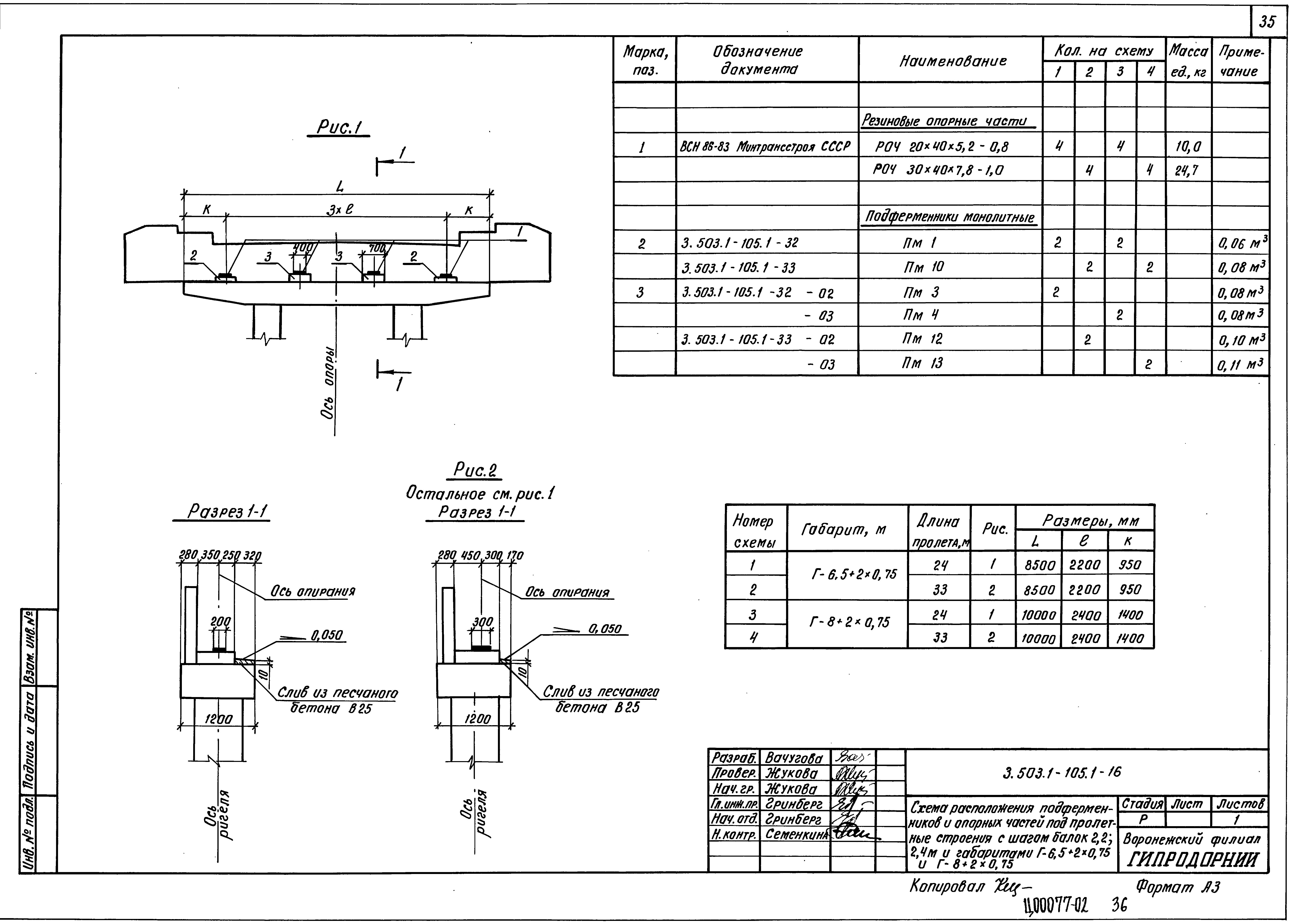 Серия 3.503.1-105