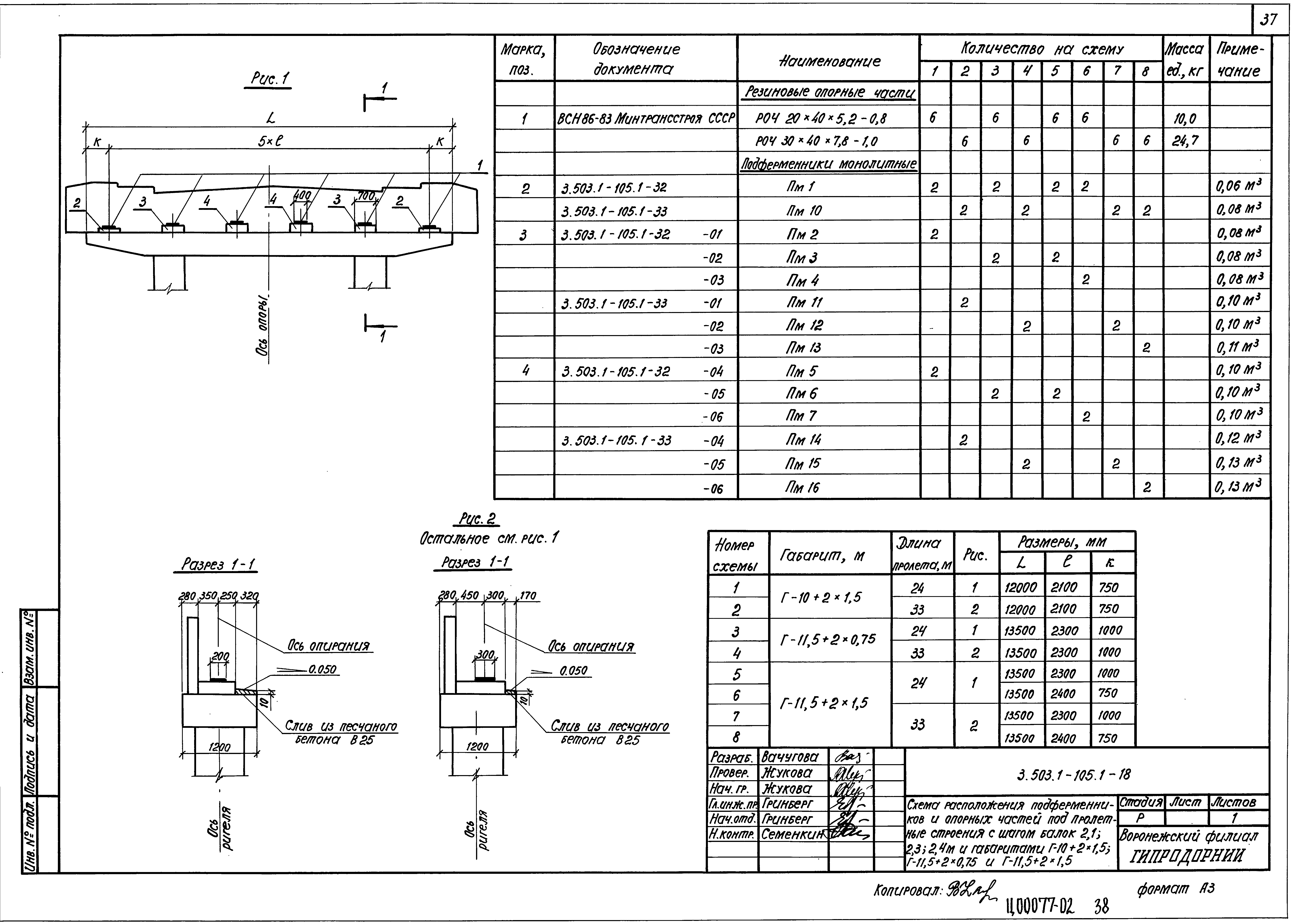 Серия 3.503.1-105