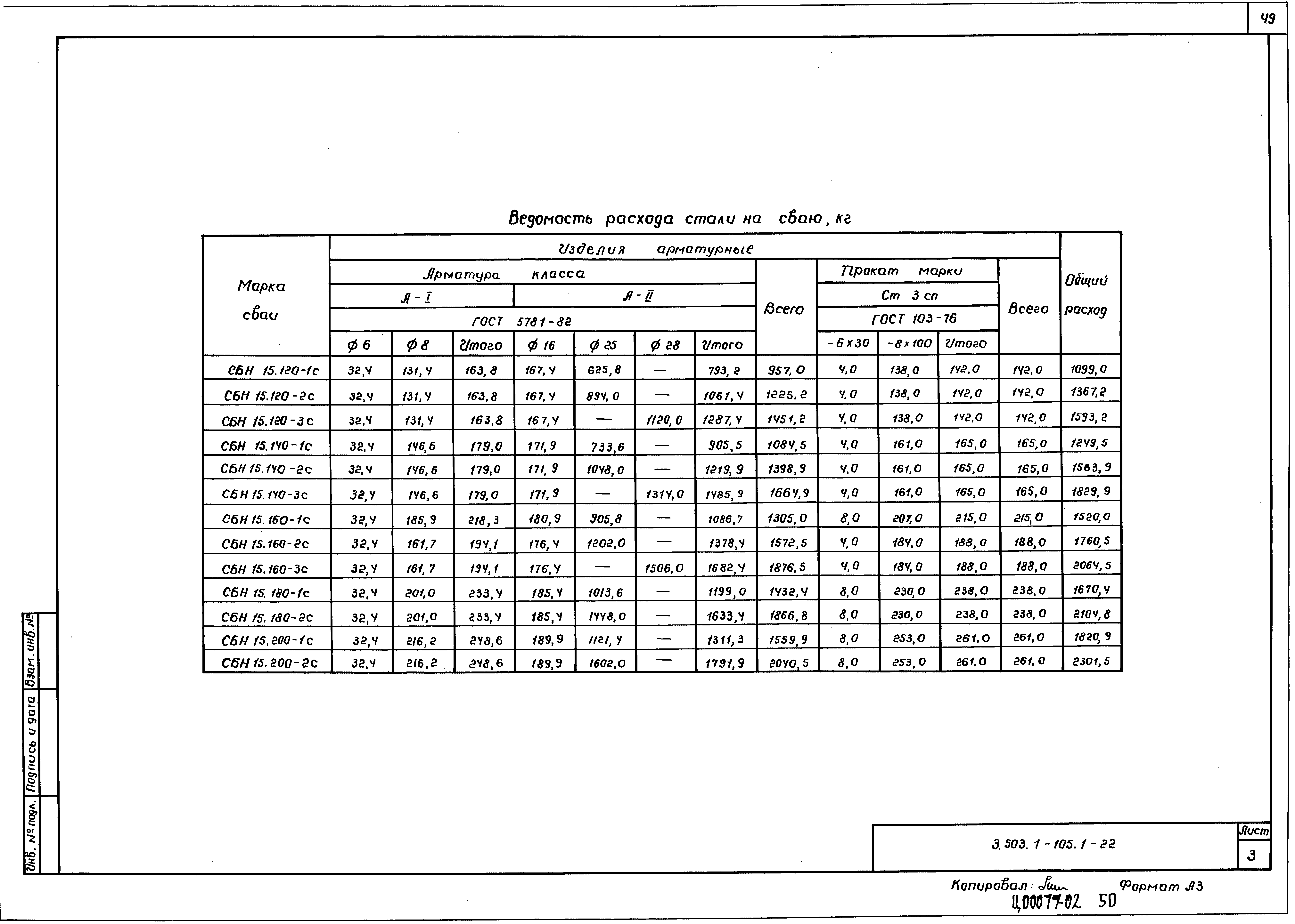 Серия 3.503.1-105