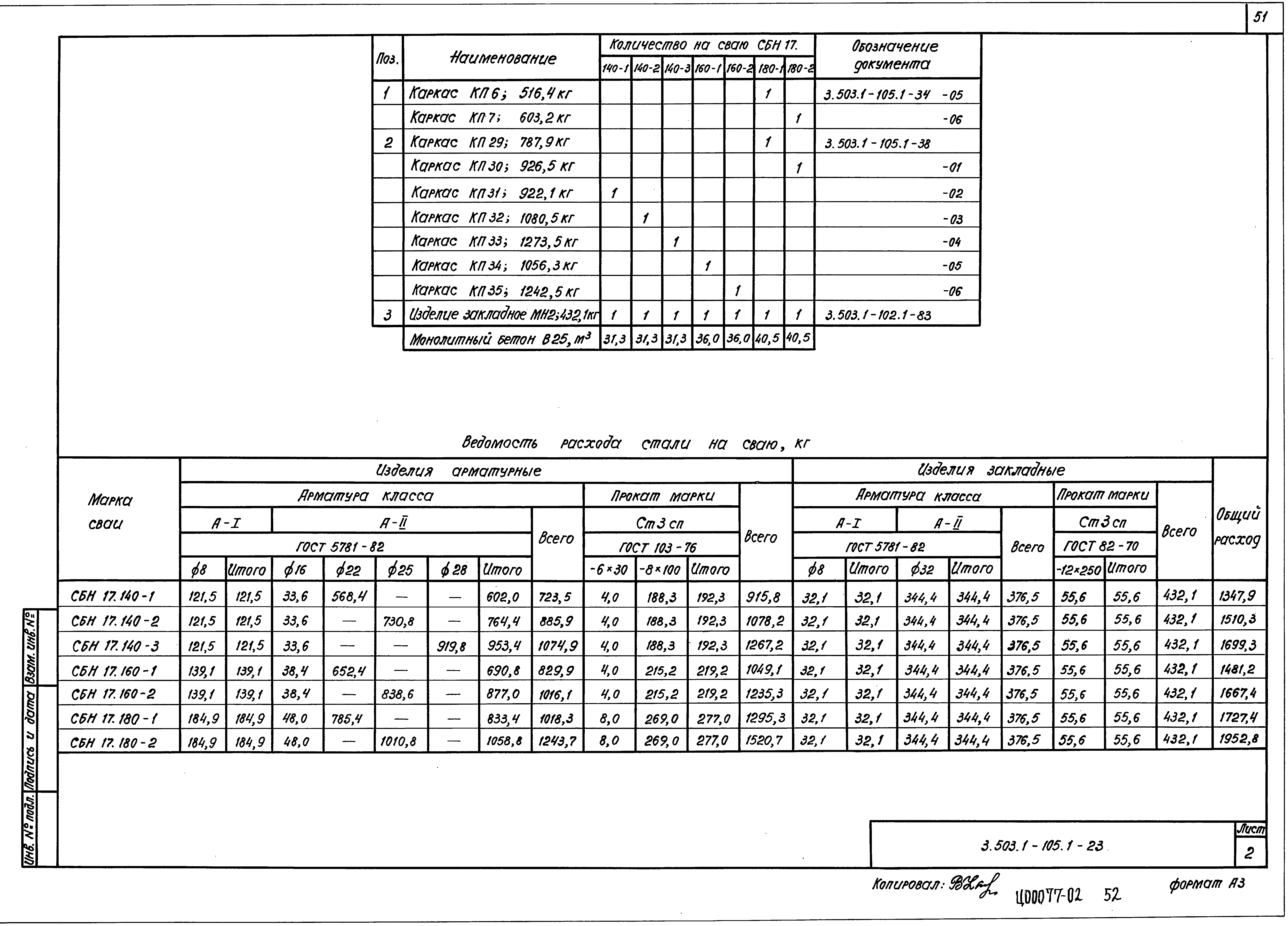 Серия 3.503.1-105