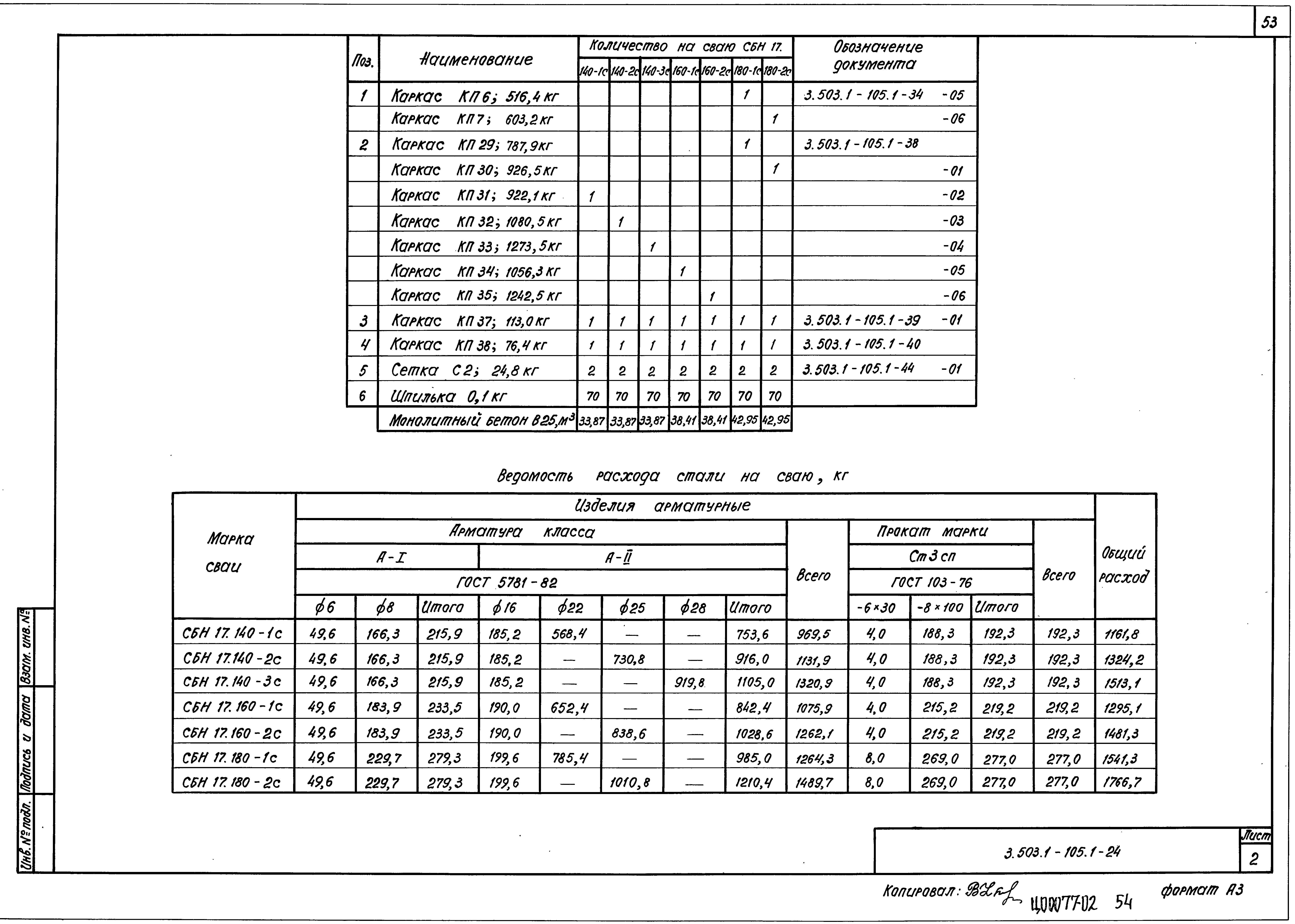 Серия 3.503.1-105