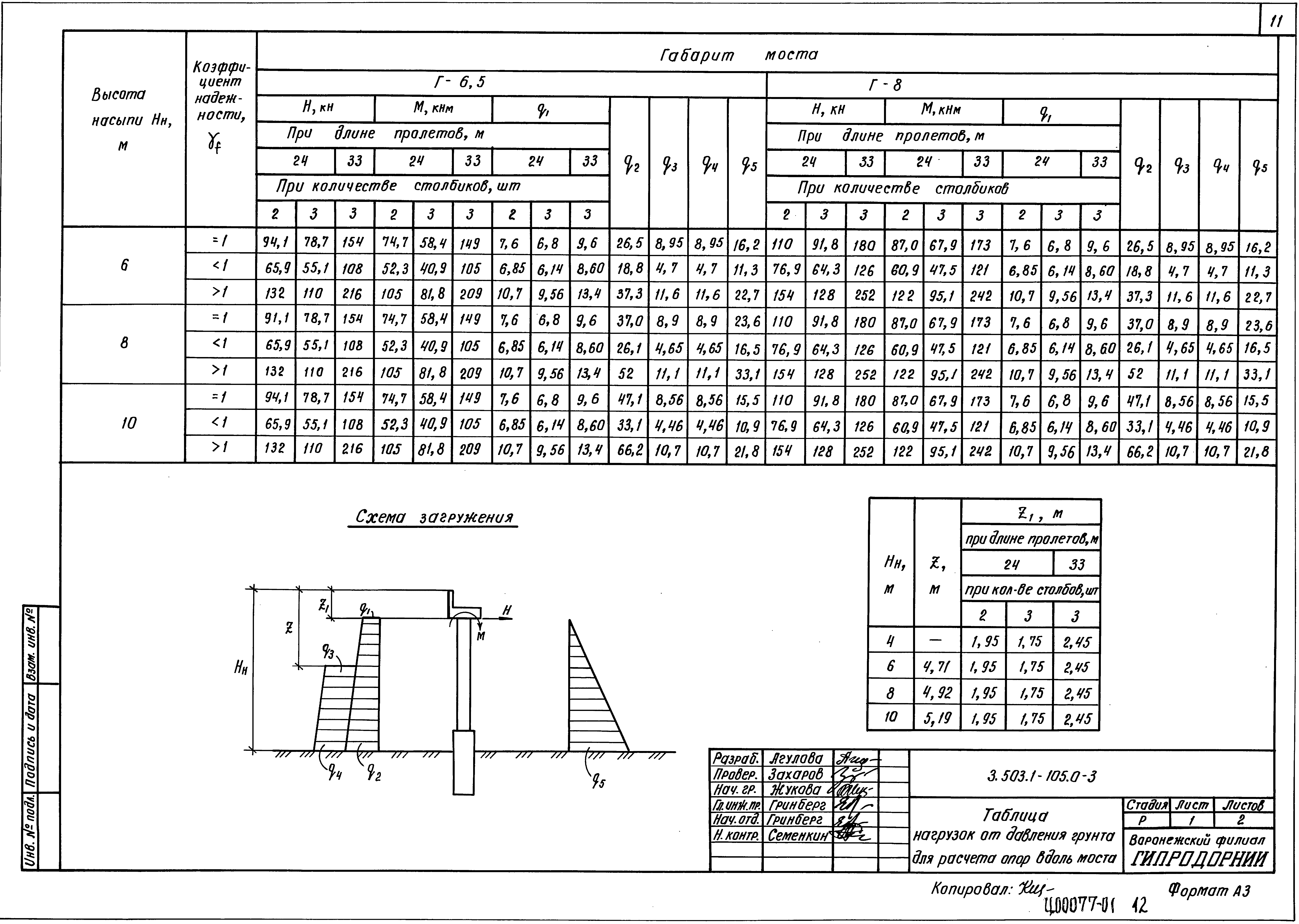 Серия 3.503.1-105