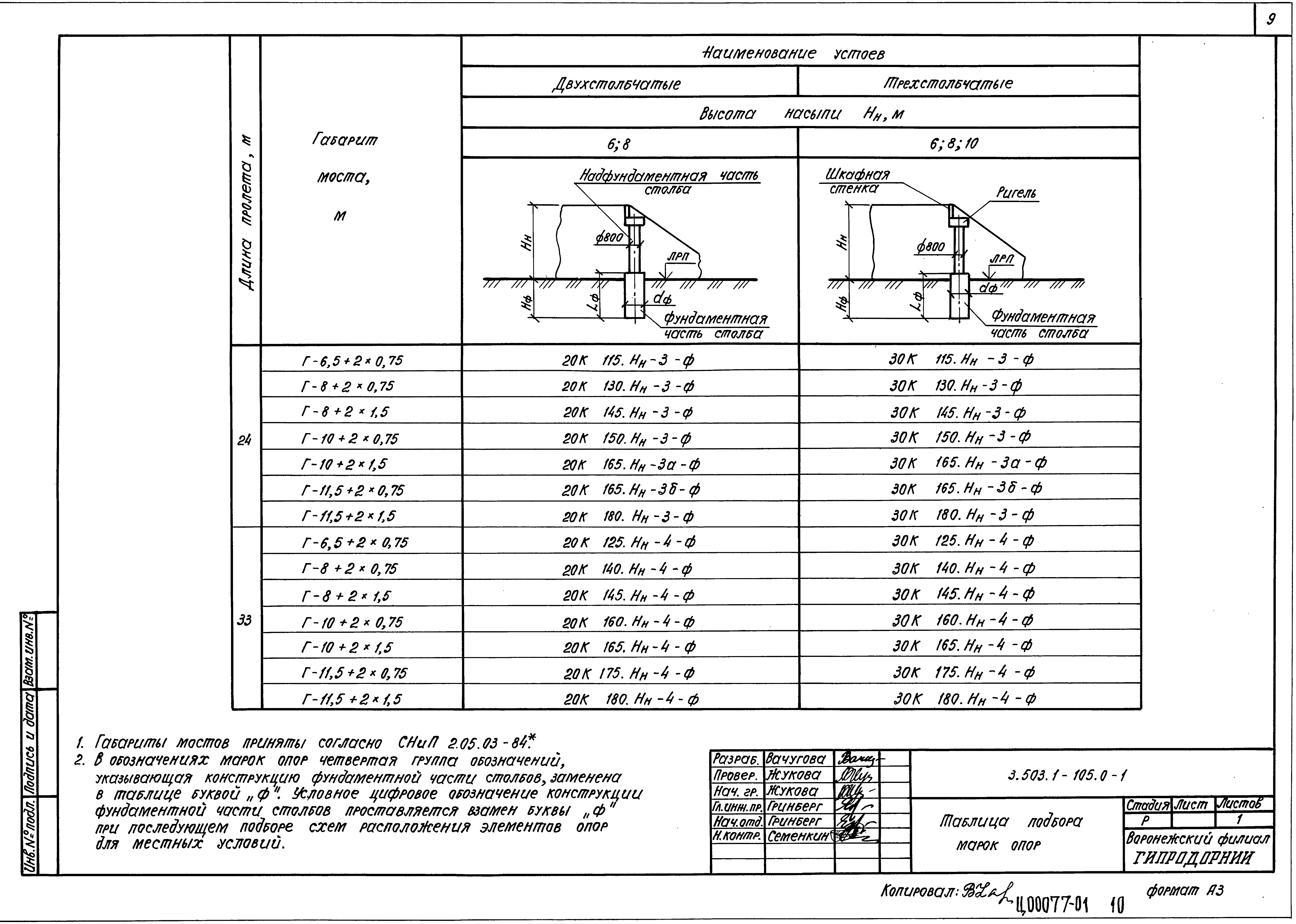 Серия 3.503.1-105