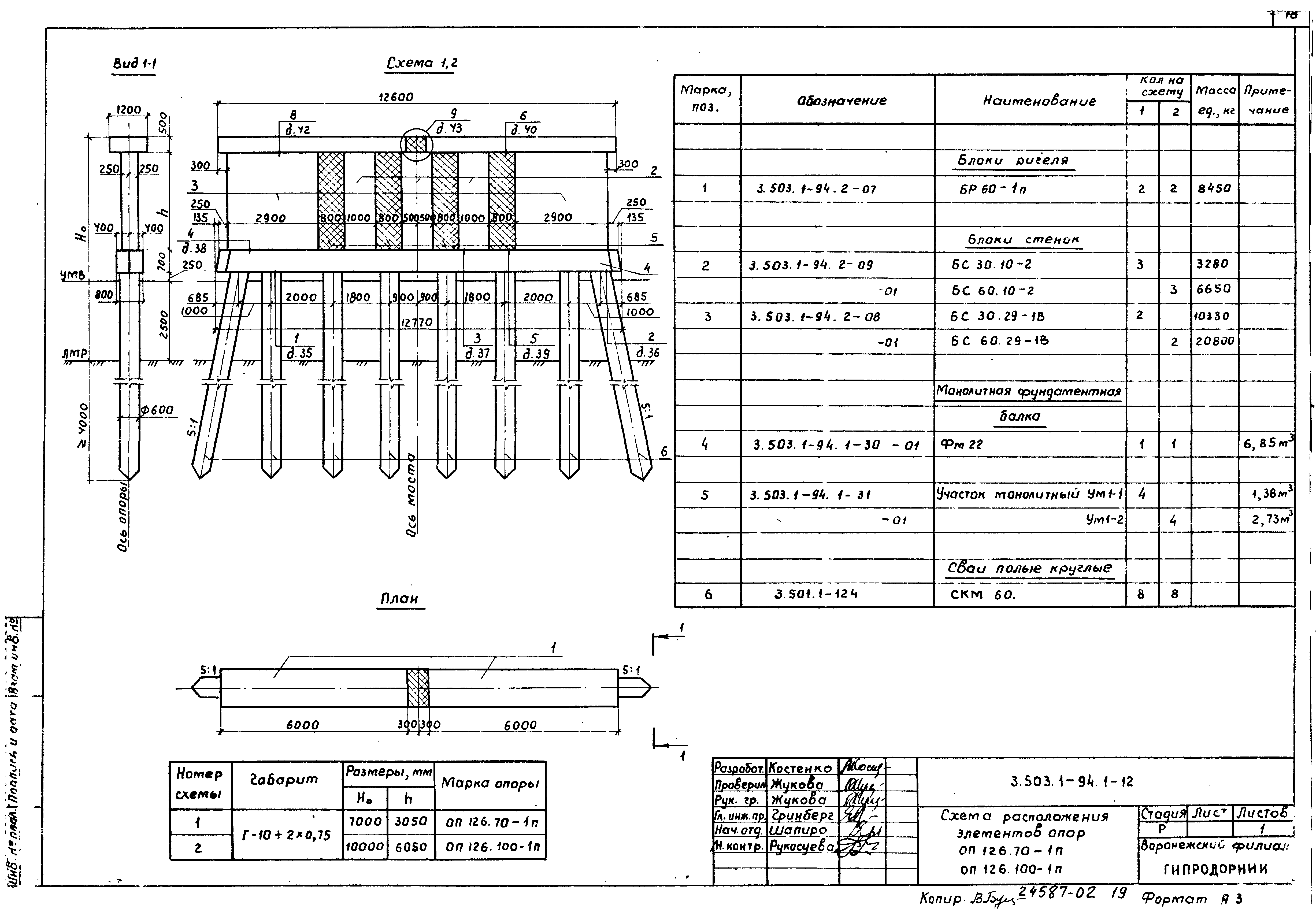 Серия 3.503.1-94