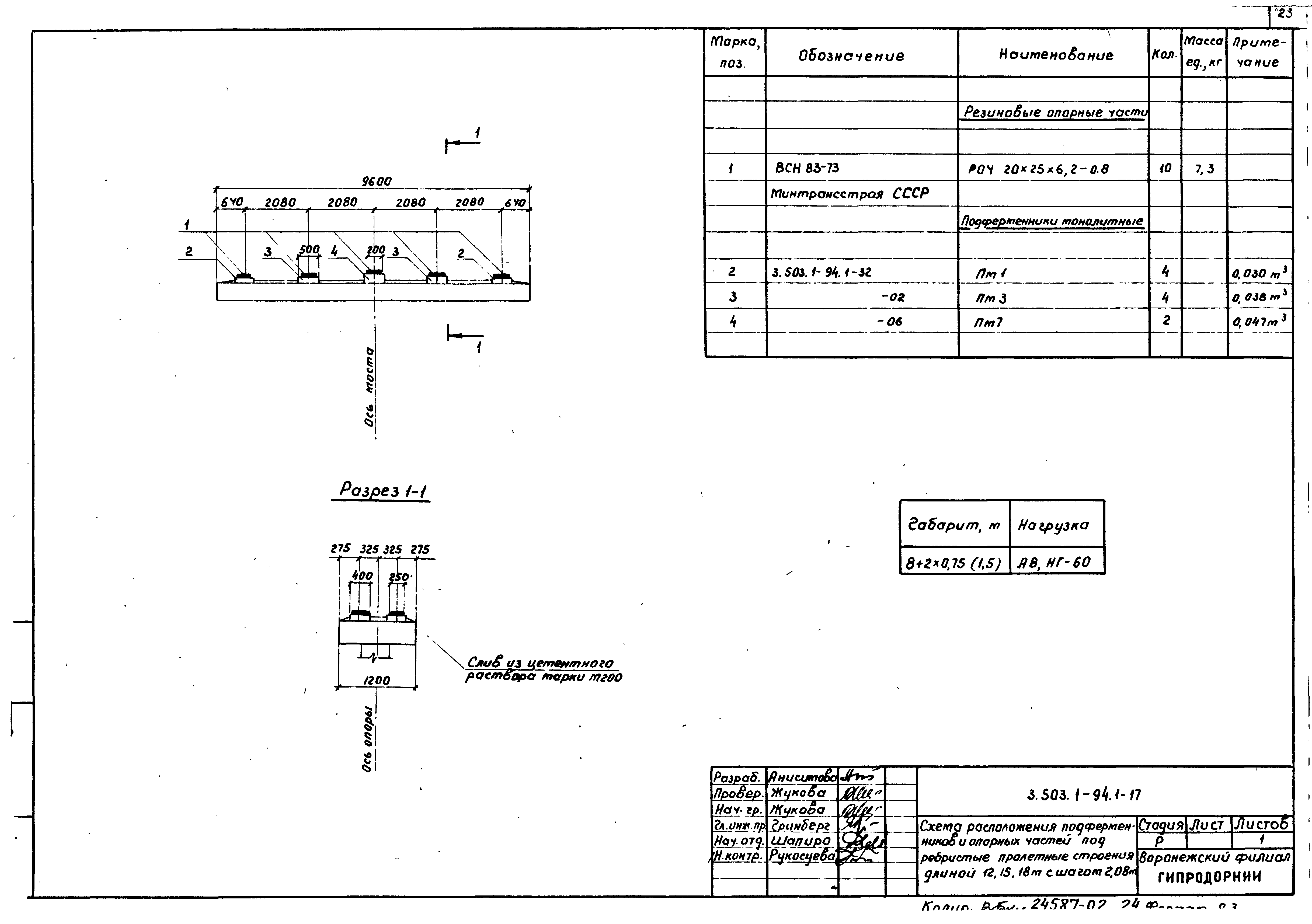 Серия 3.503.1-94