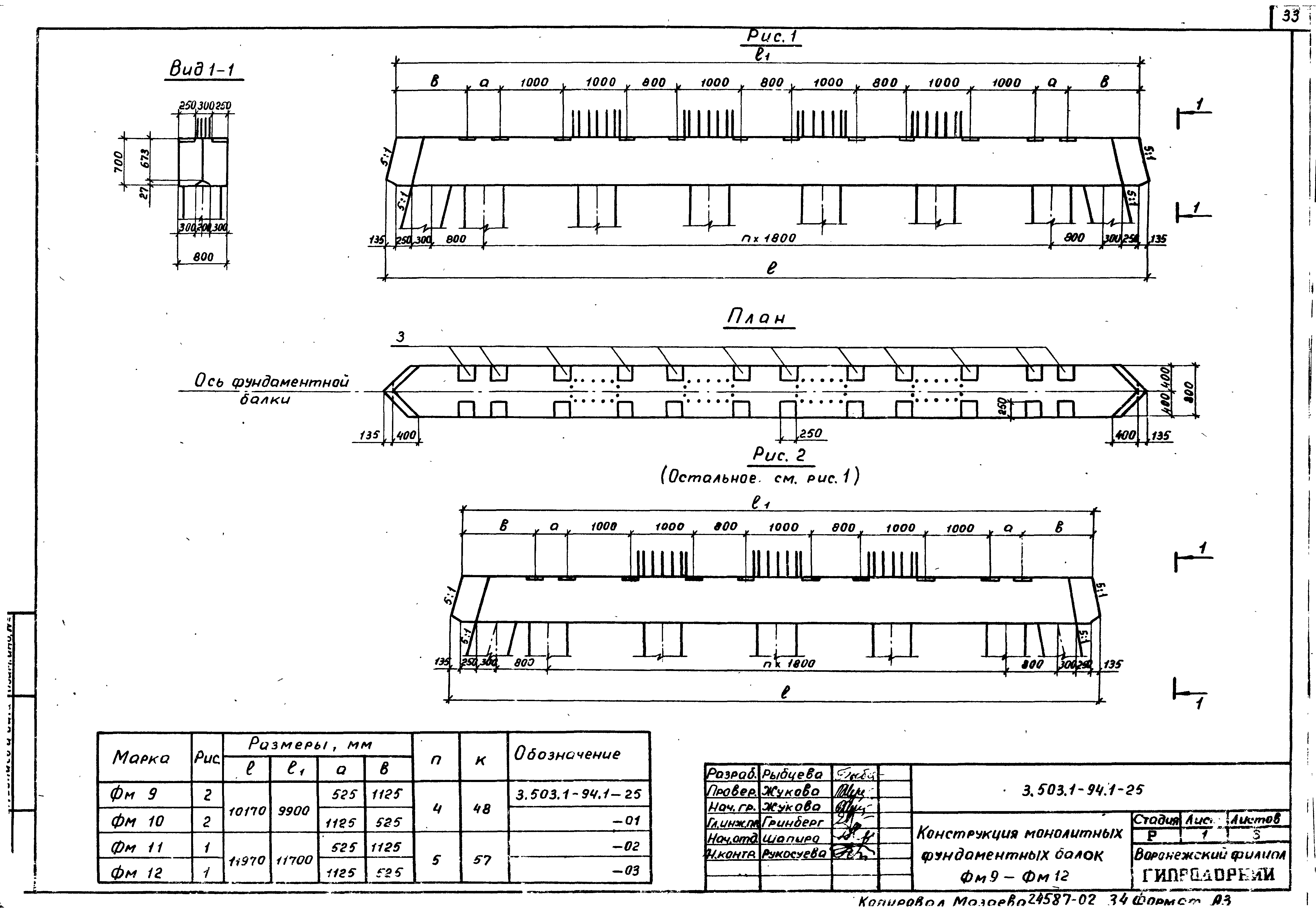 Серия 3.503.1-94