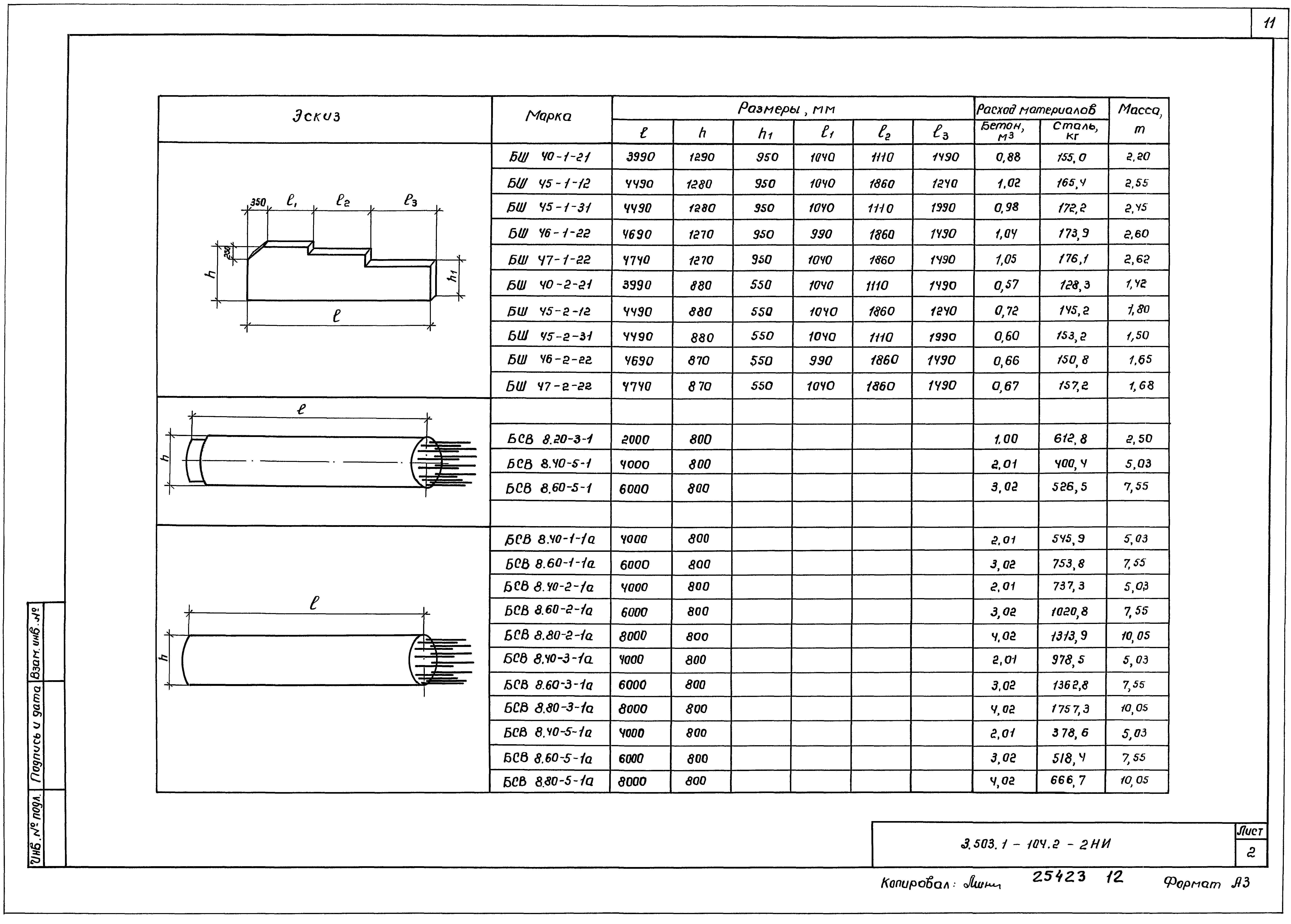 Серия 3.503.1-104