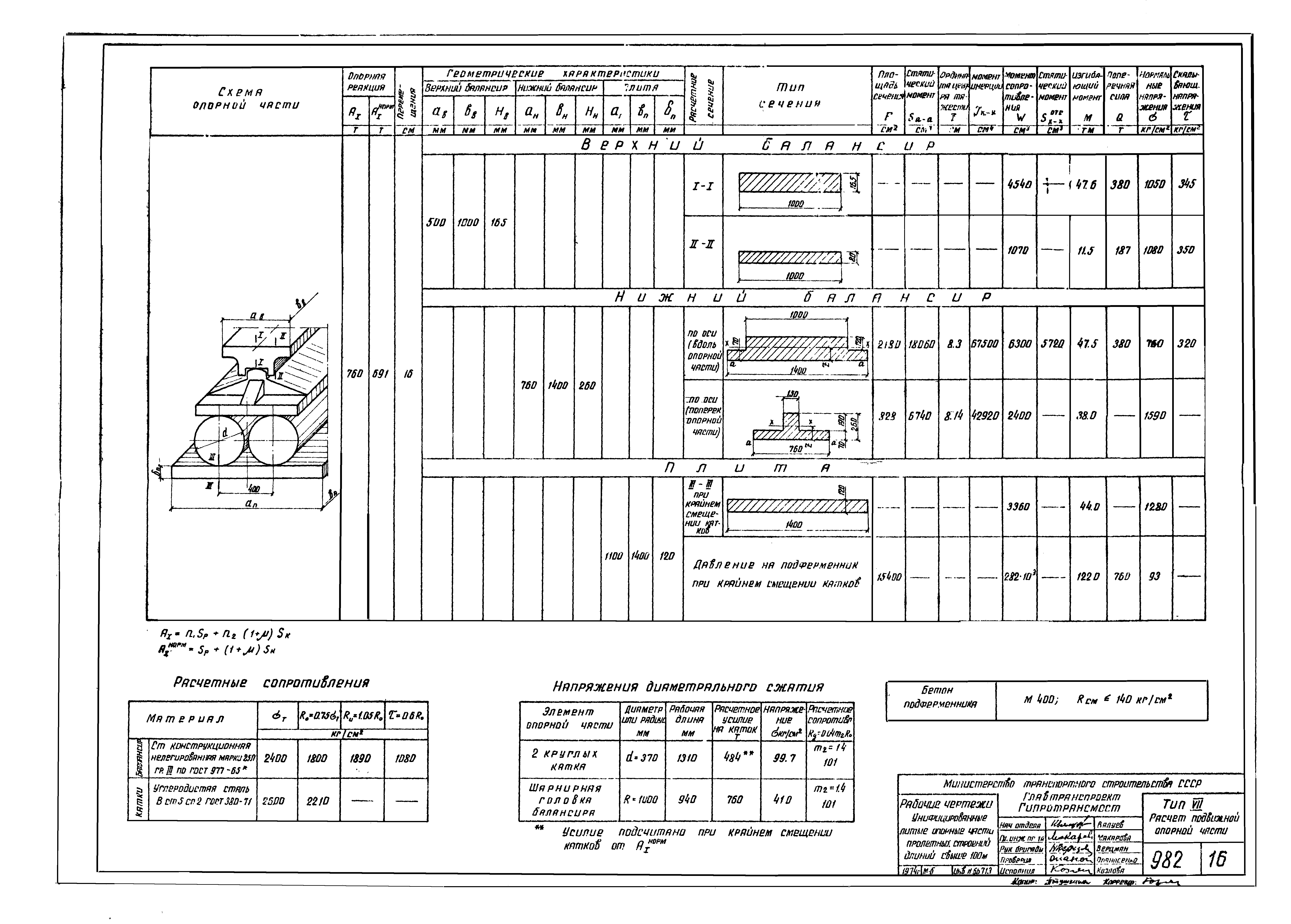 Серия 3.501-90