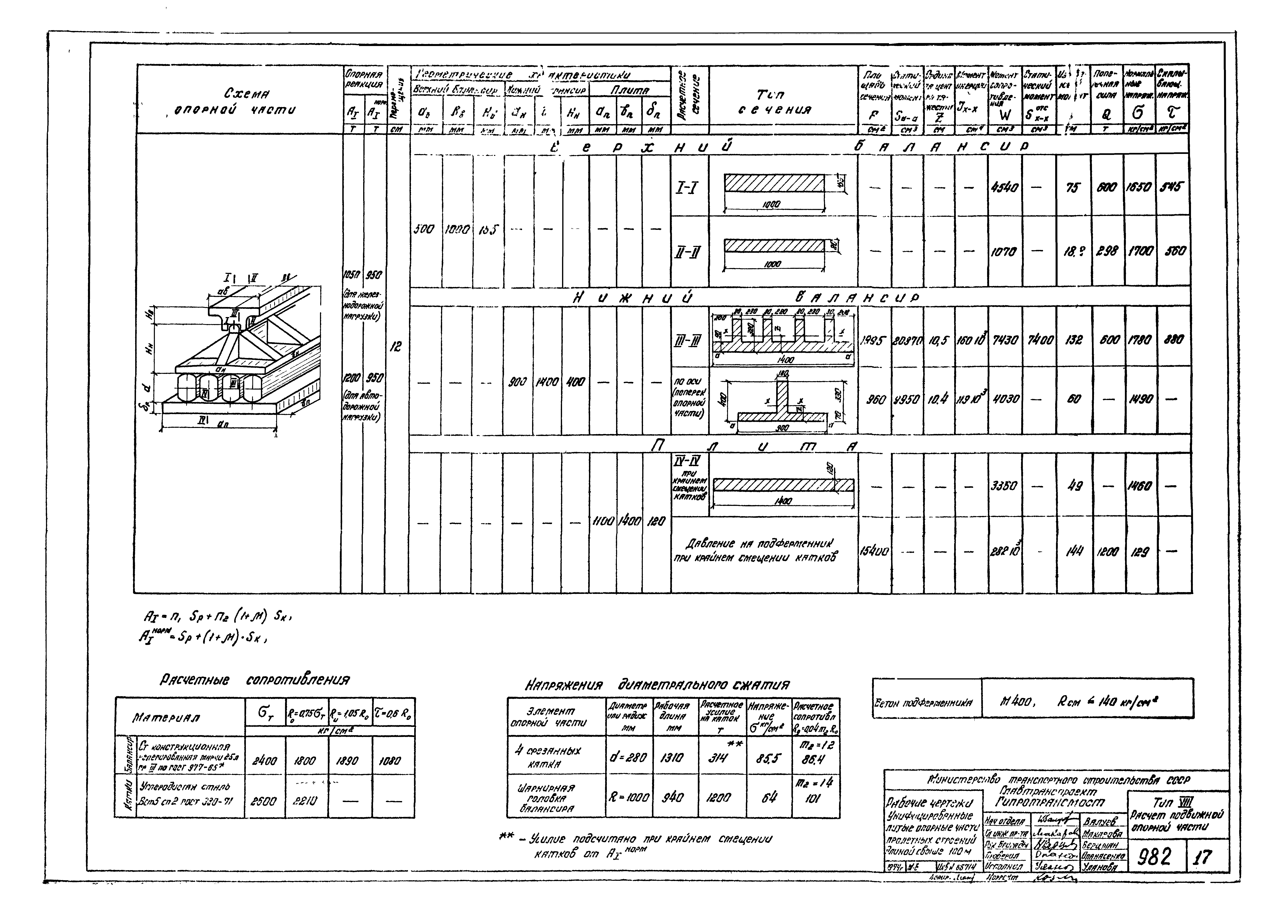 Серия 3.501-90