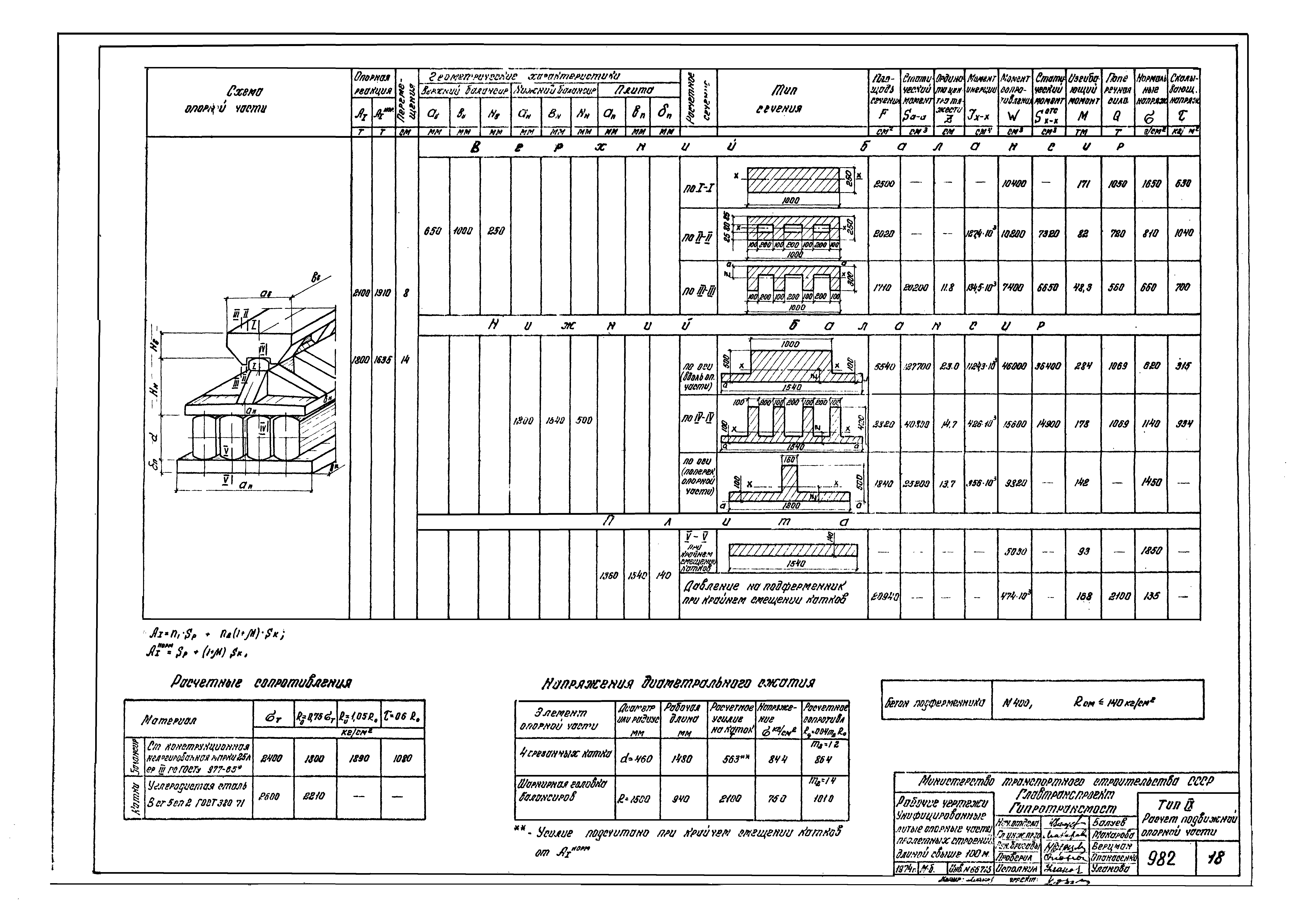 Серия 3.501-90