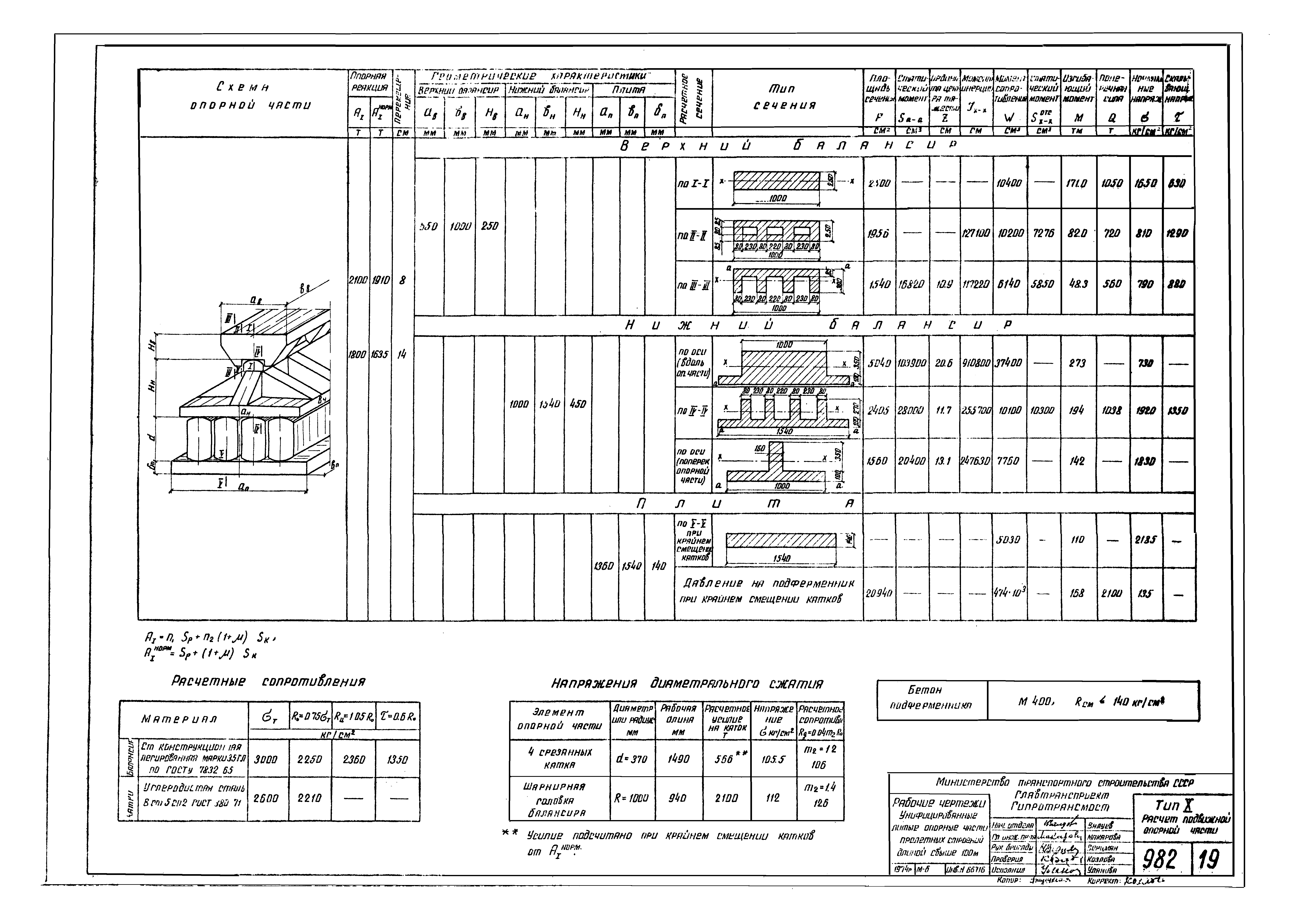 Серия 3.501-90