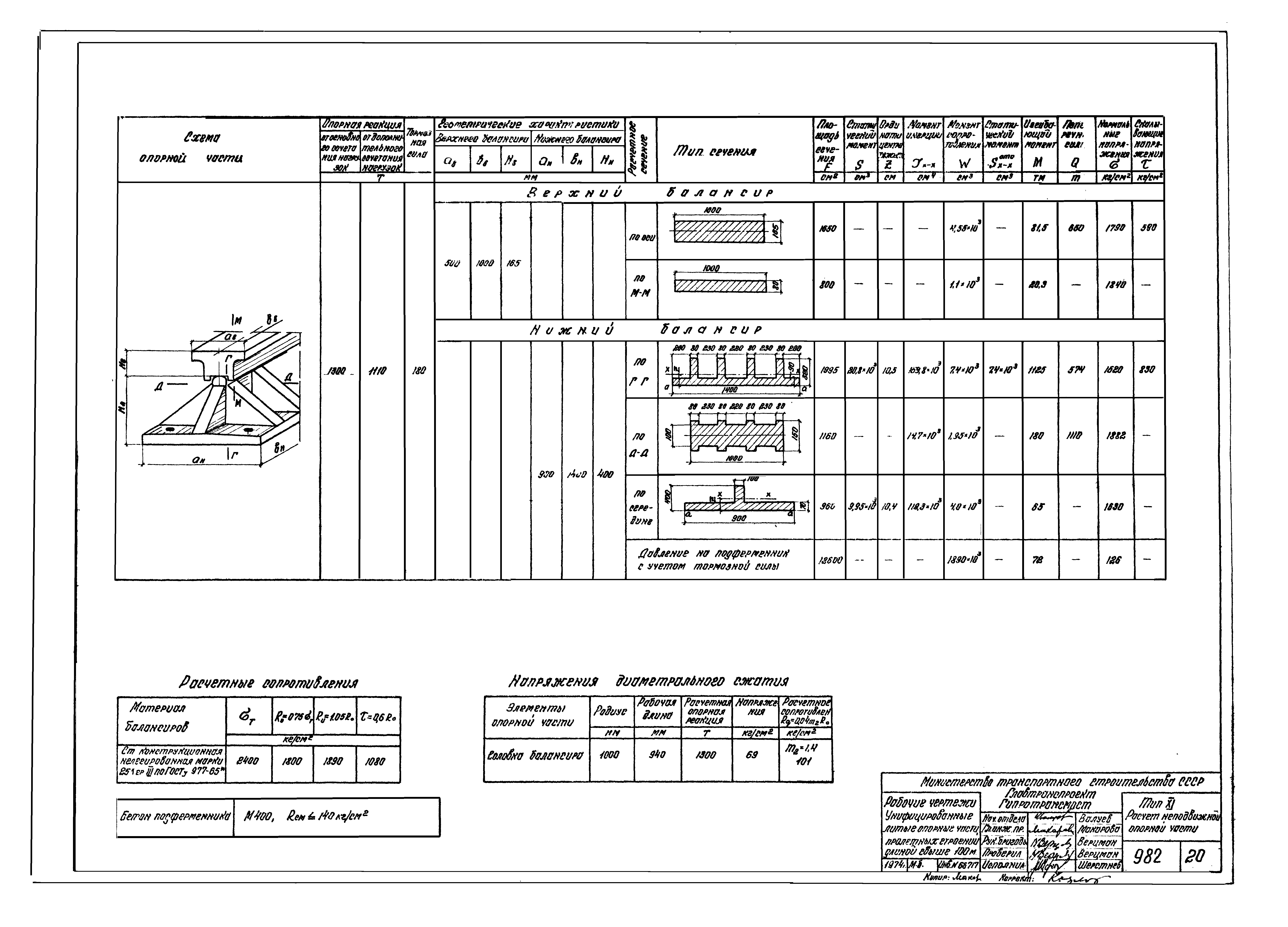 Серия 3.501-90