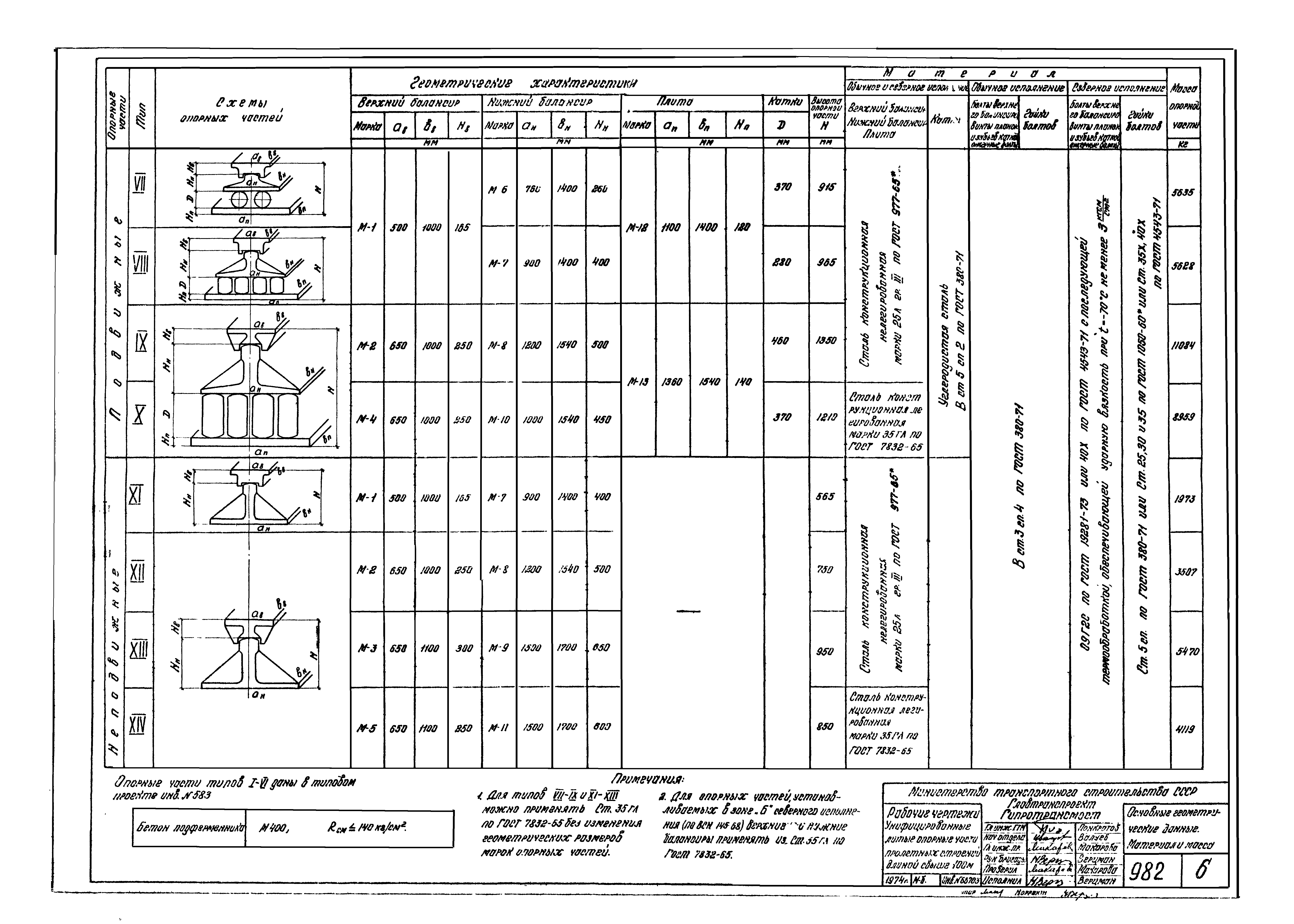 Серия 3.501-90