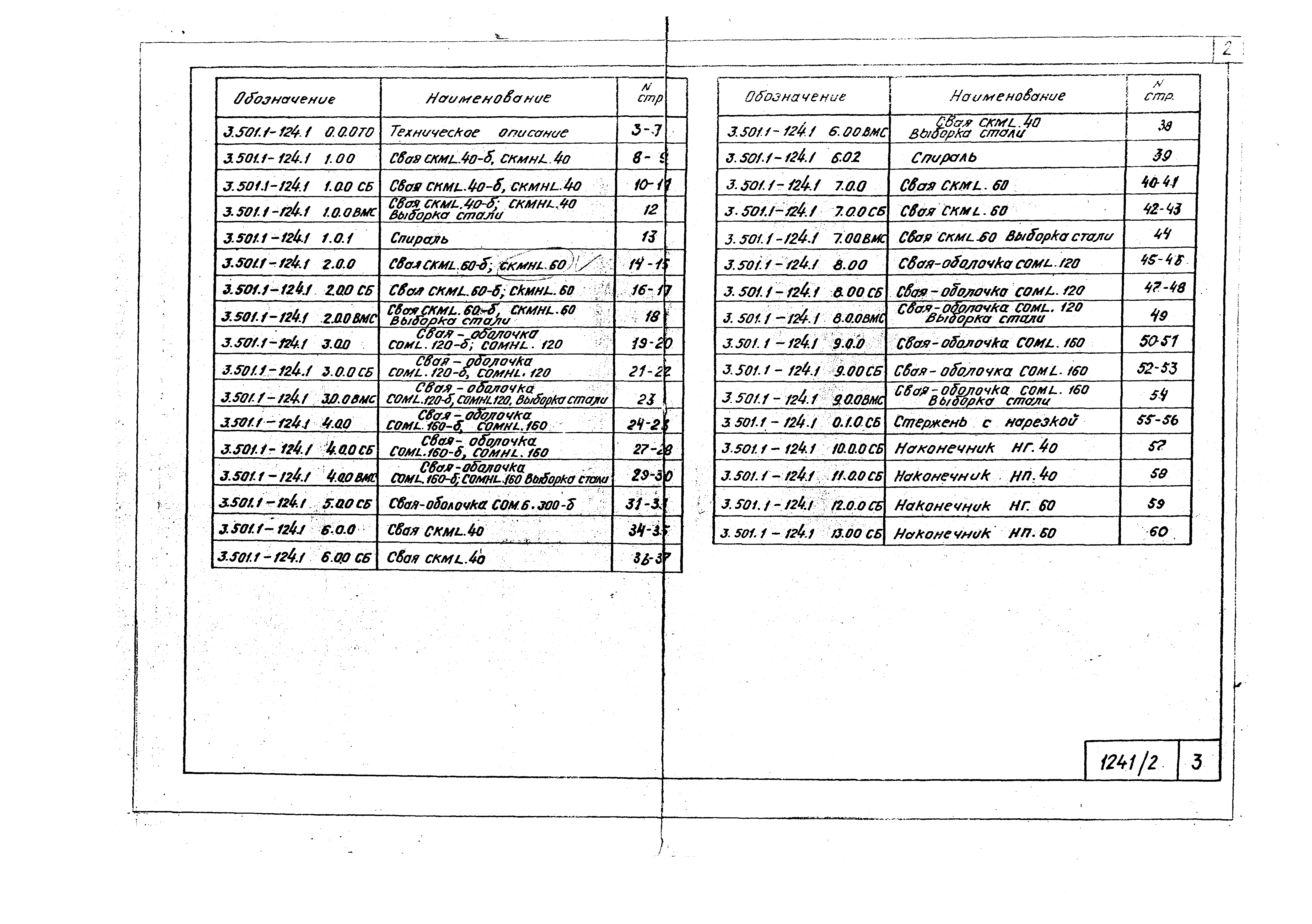 Серия 3.501.1-124