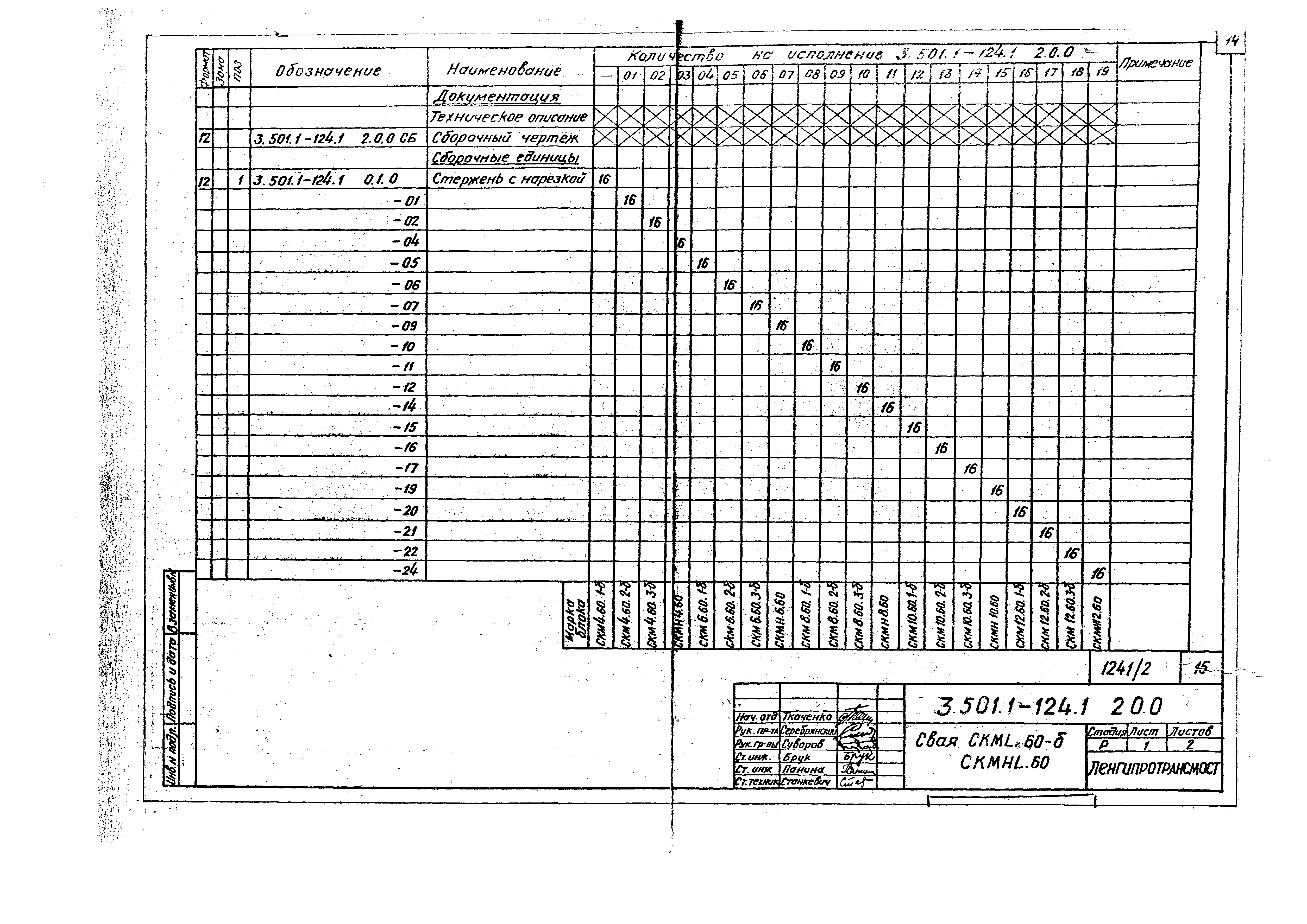 Серия 3.501.1-124