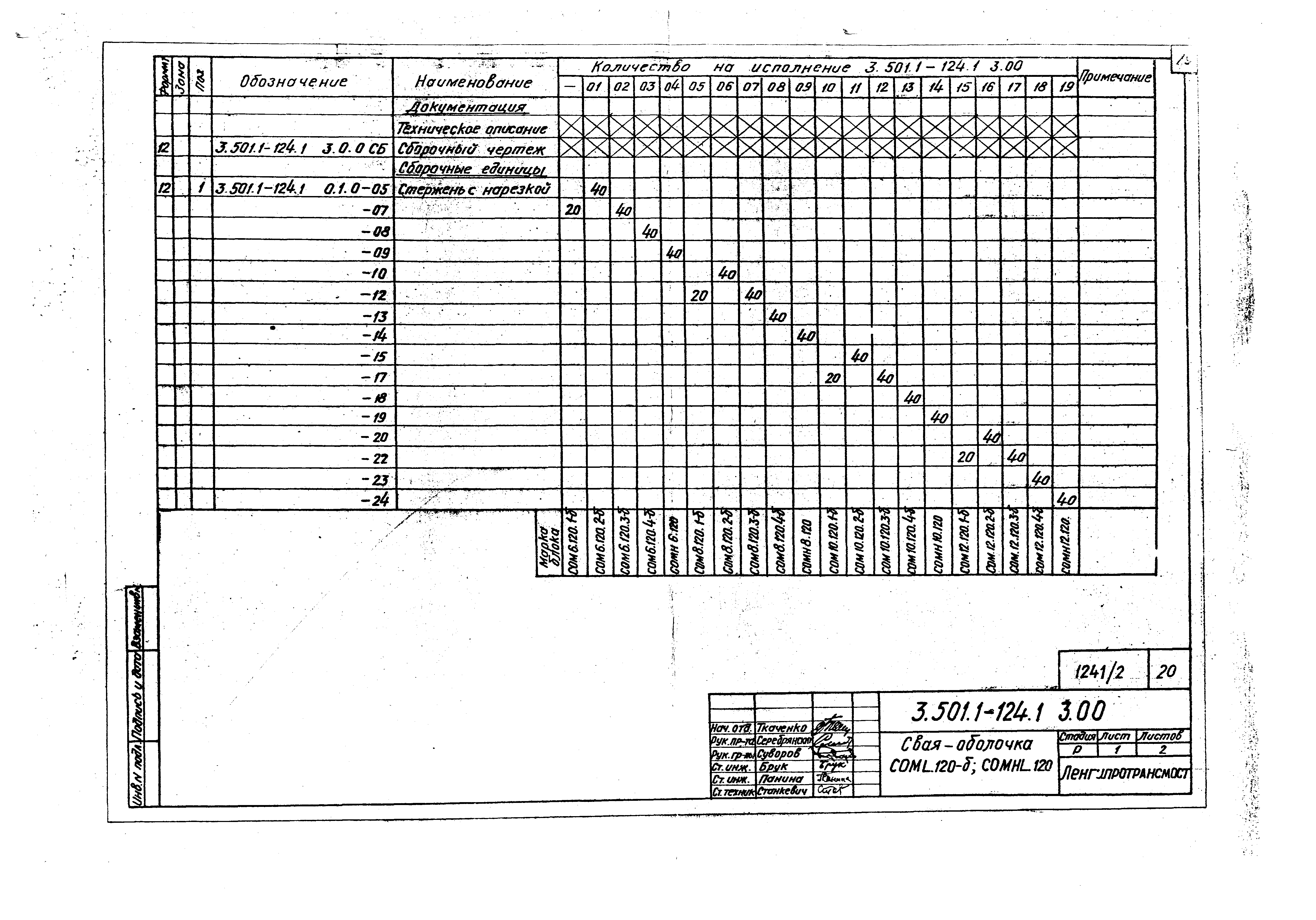 Серия 3.501.1-124