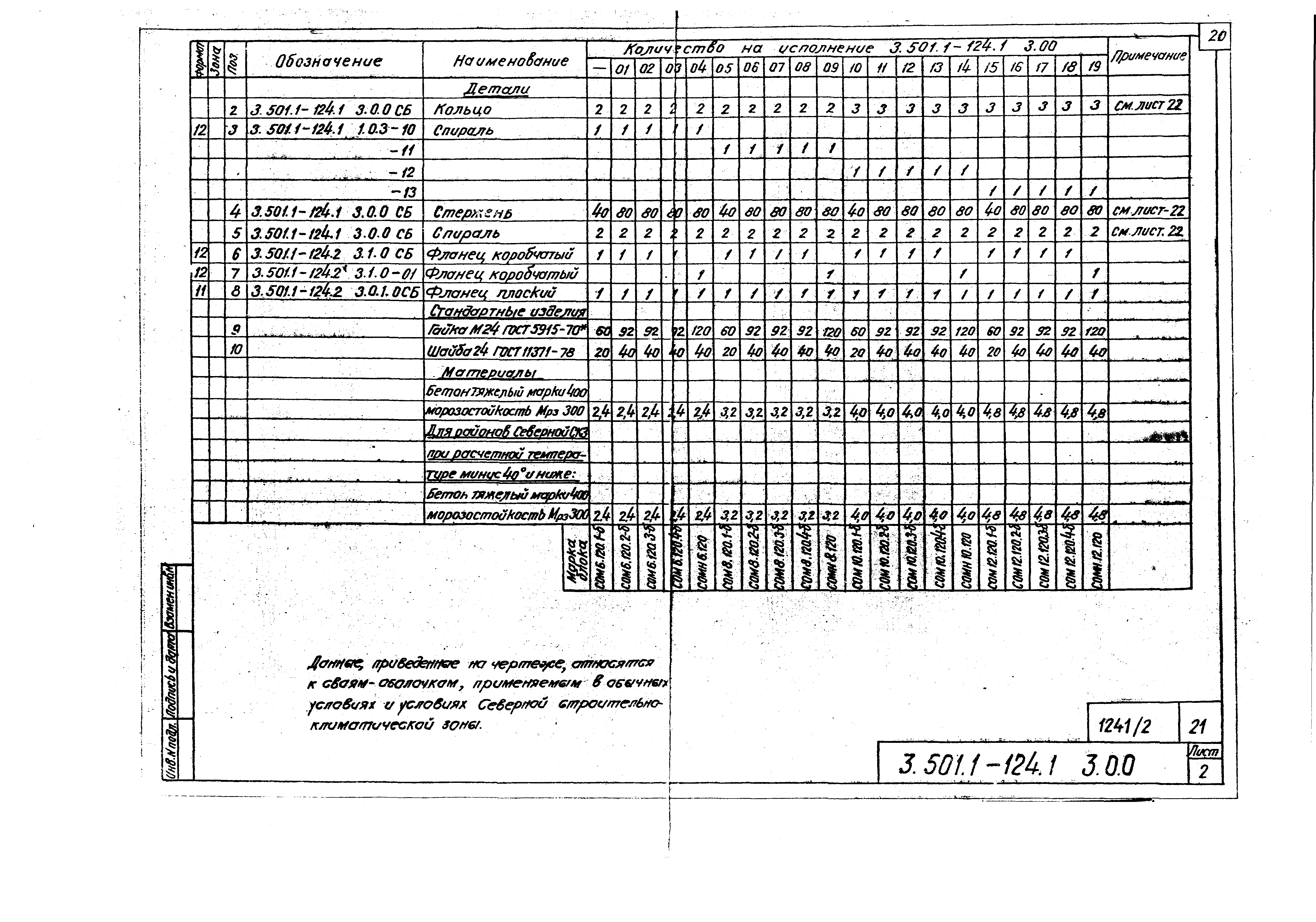 Серия 3.501.1-124