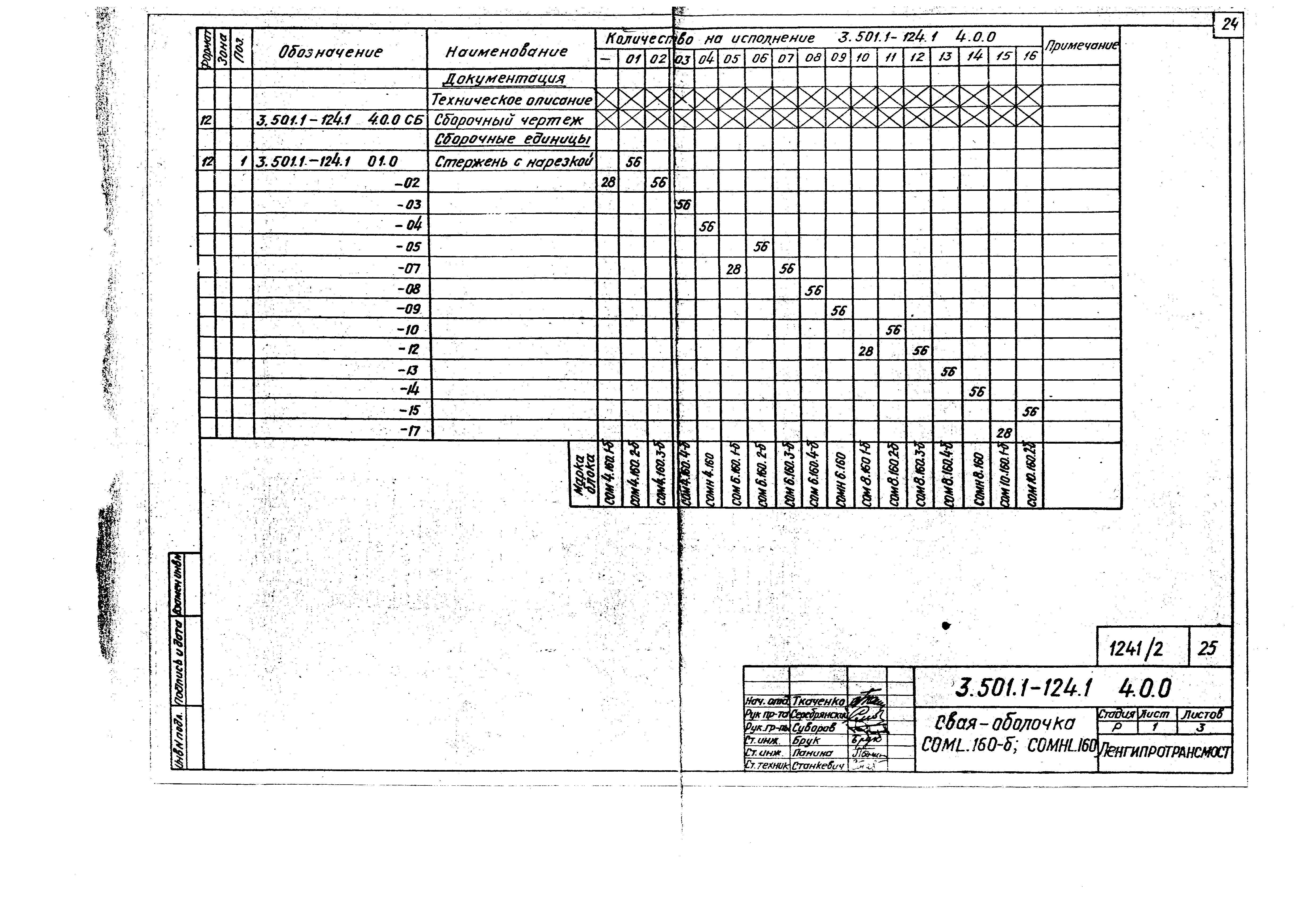 Серия 3.501.1-124