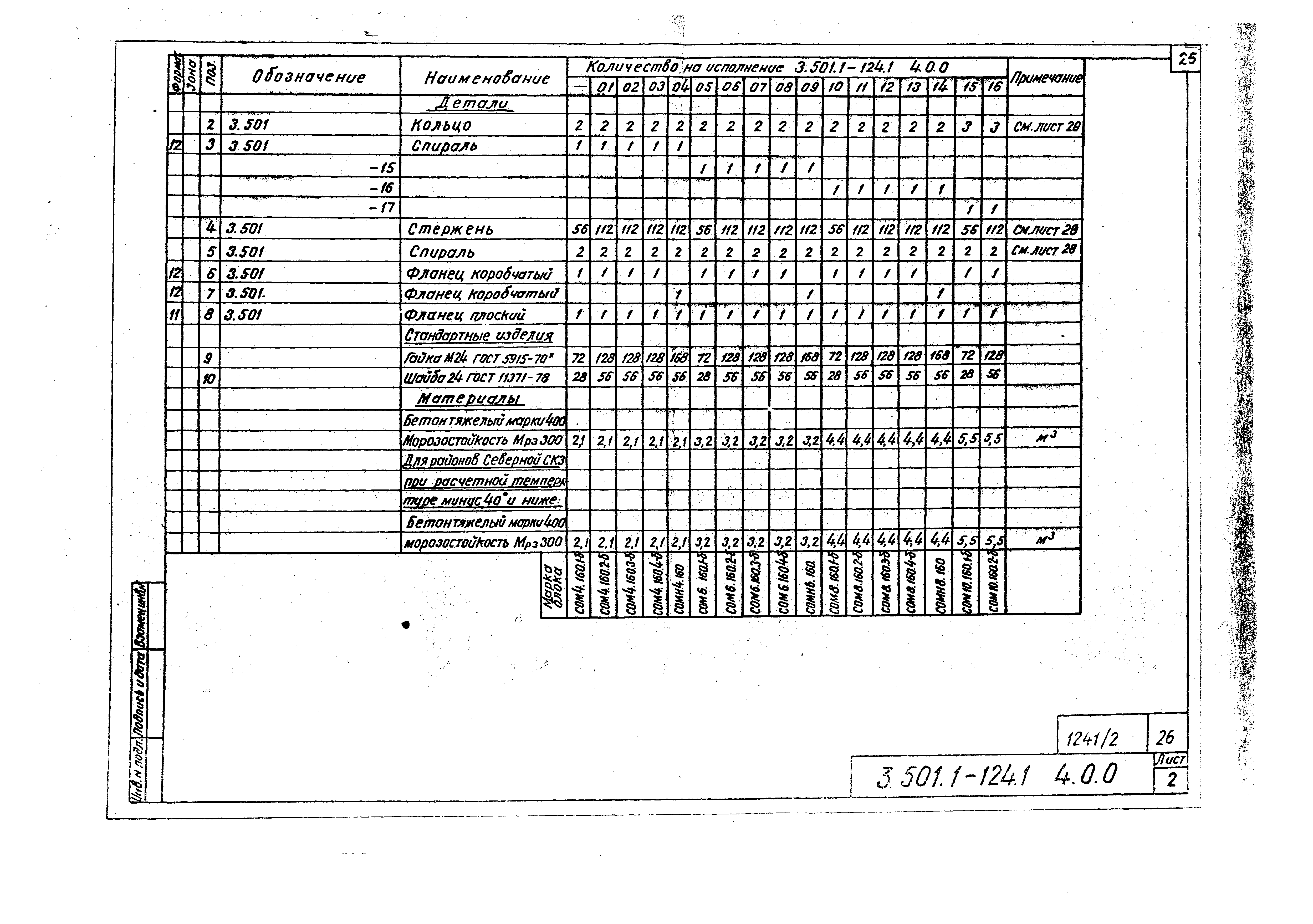 Серия 3.501.1-124