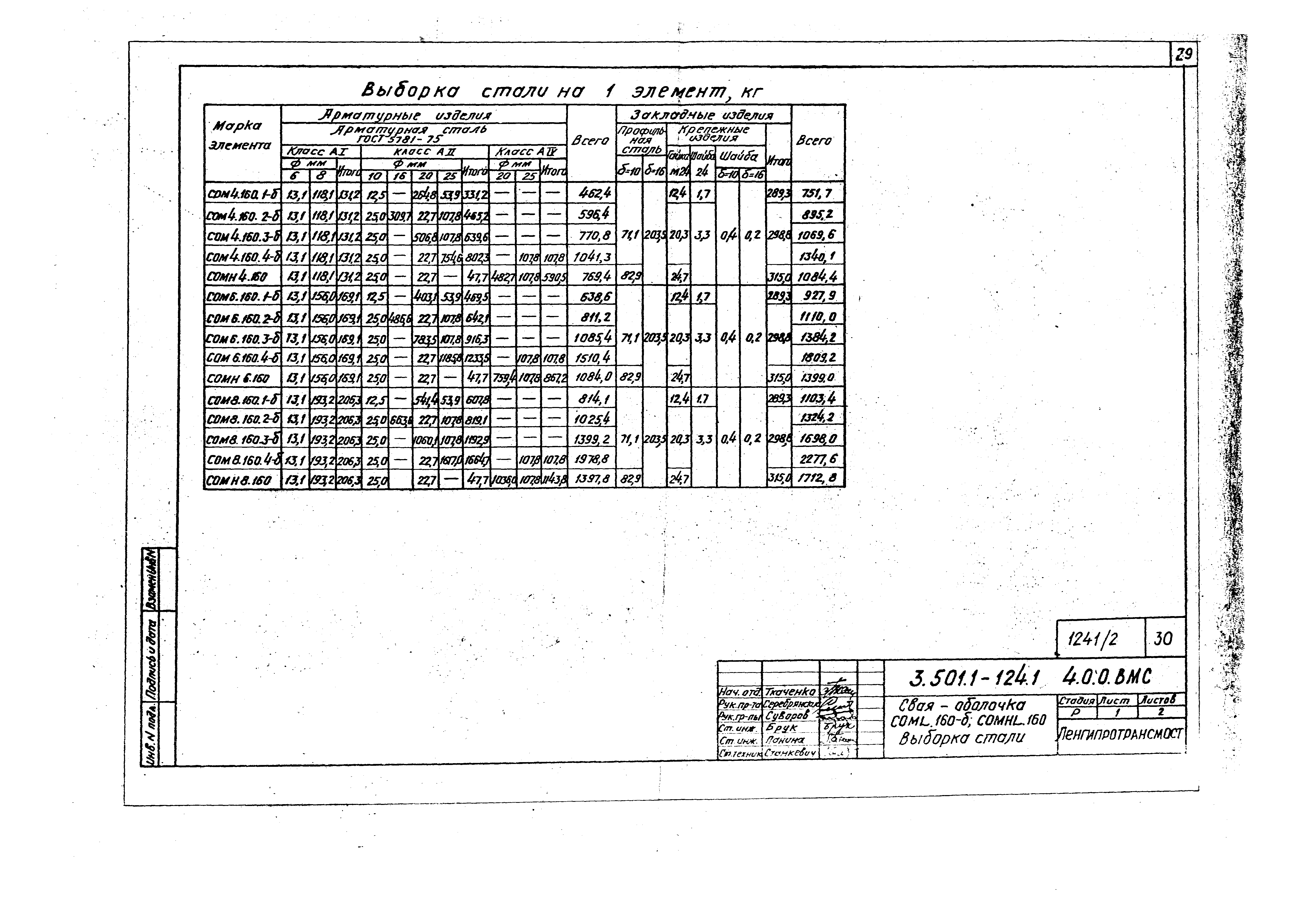 Серия 3.501.1-124