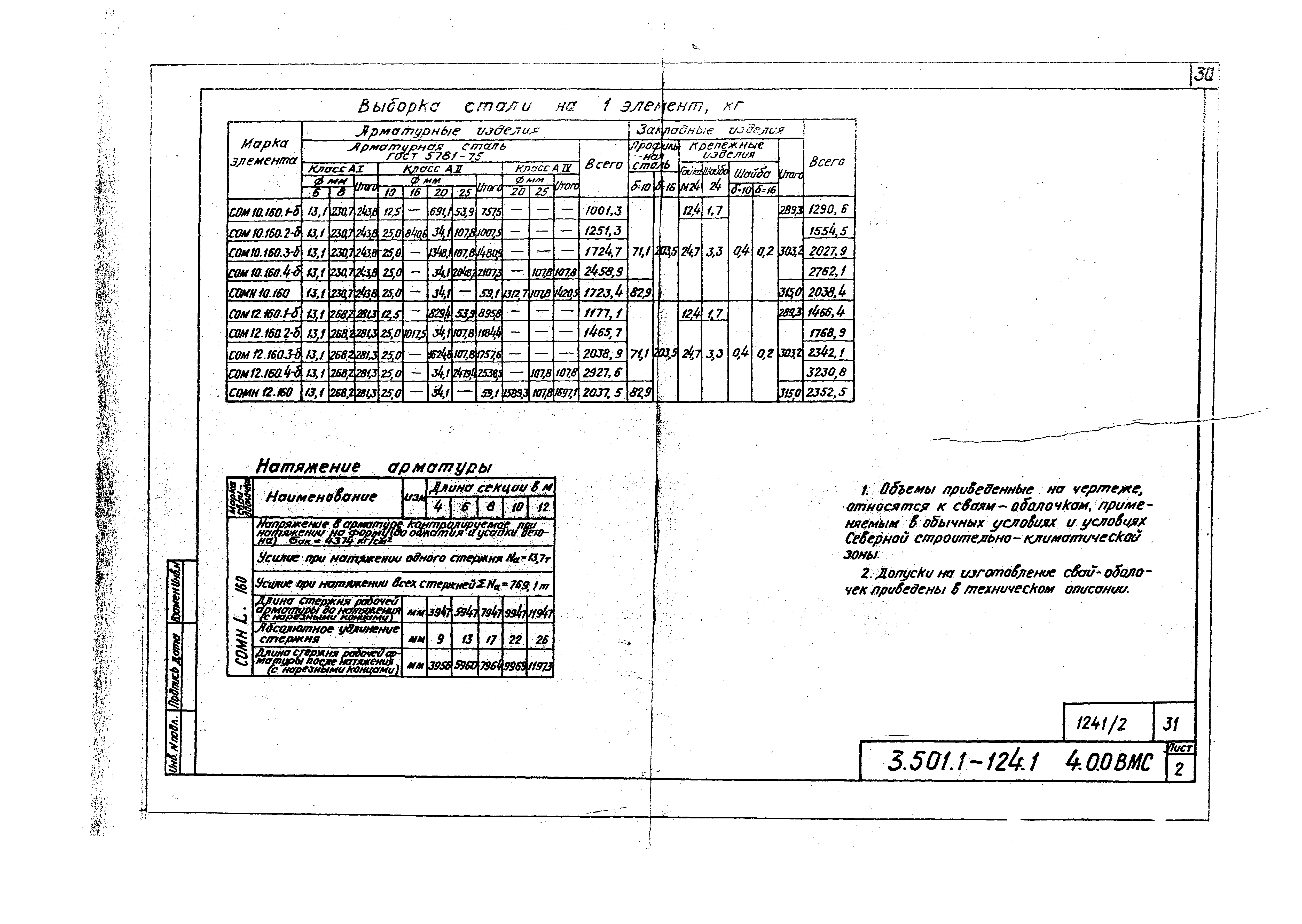 Серия 3.501.1-124