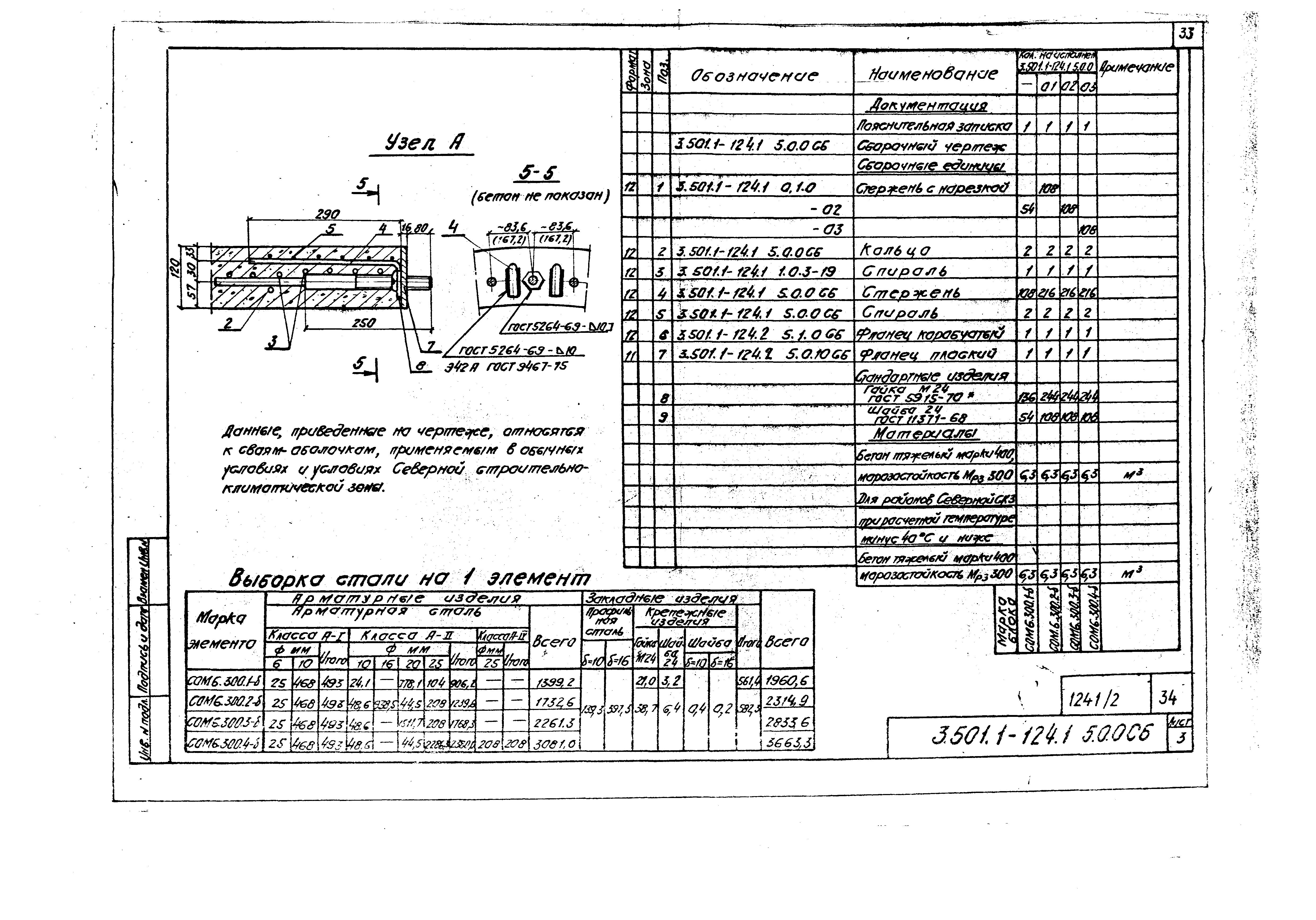 Серия 3.501.1-124