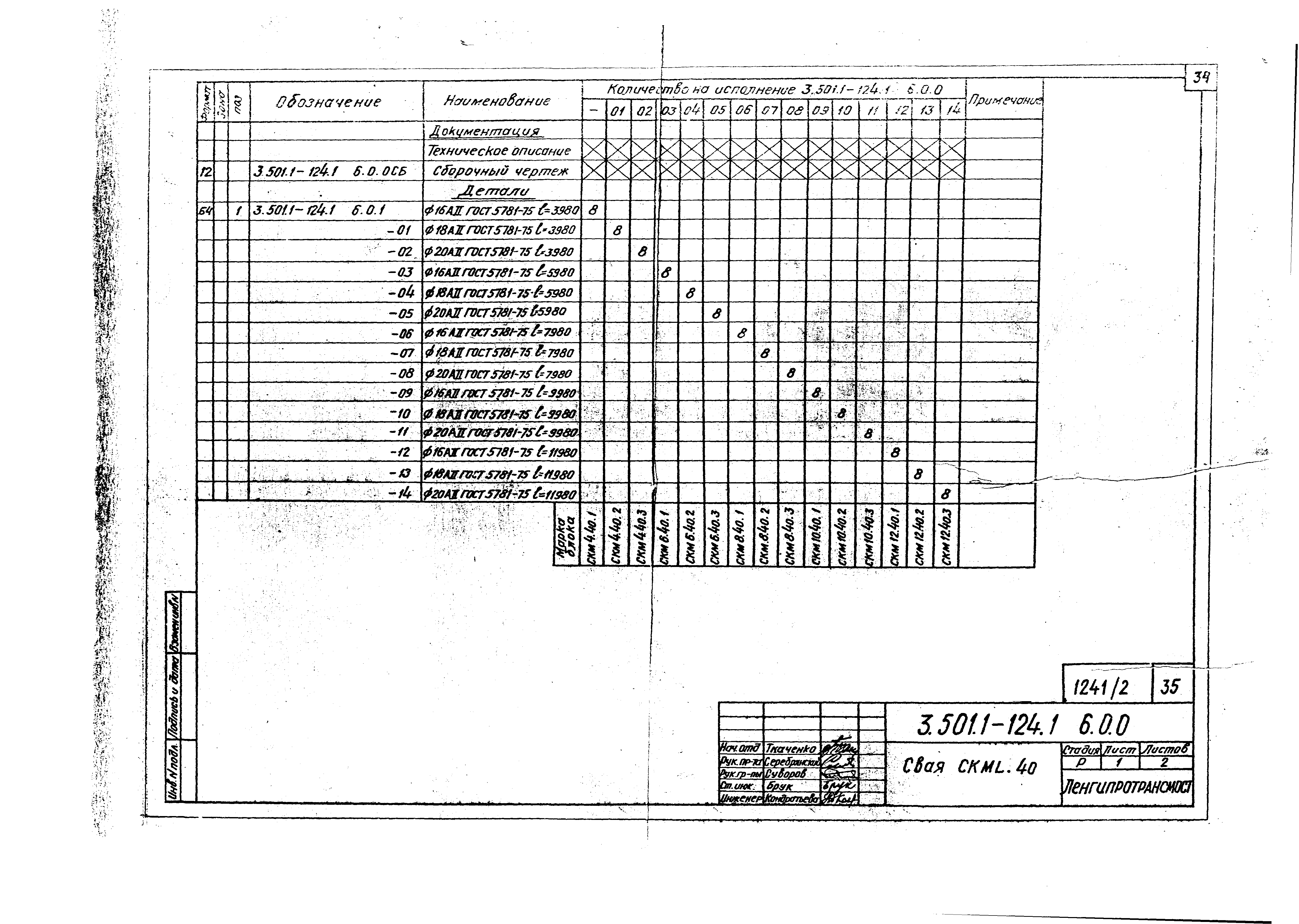 Серия 3.501.1-124