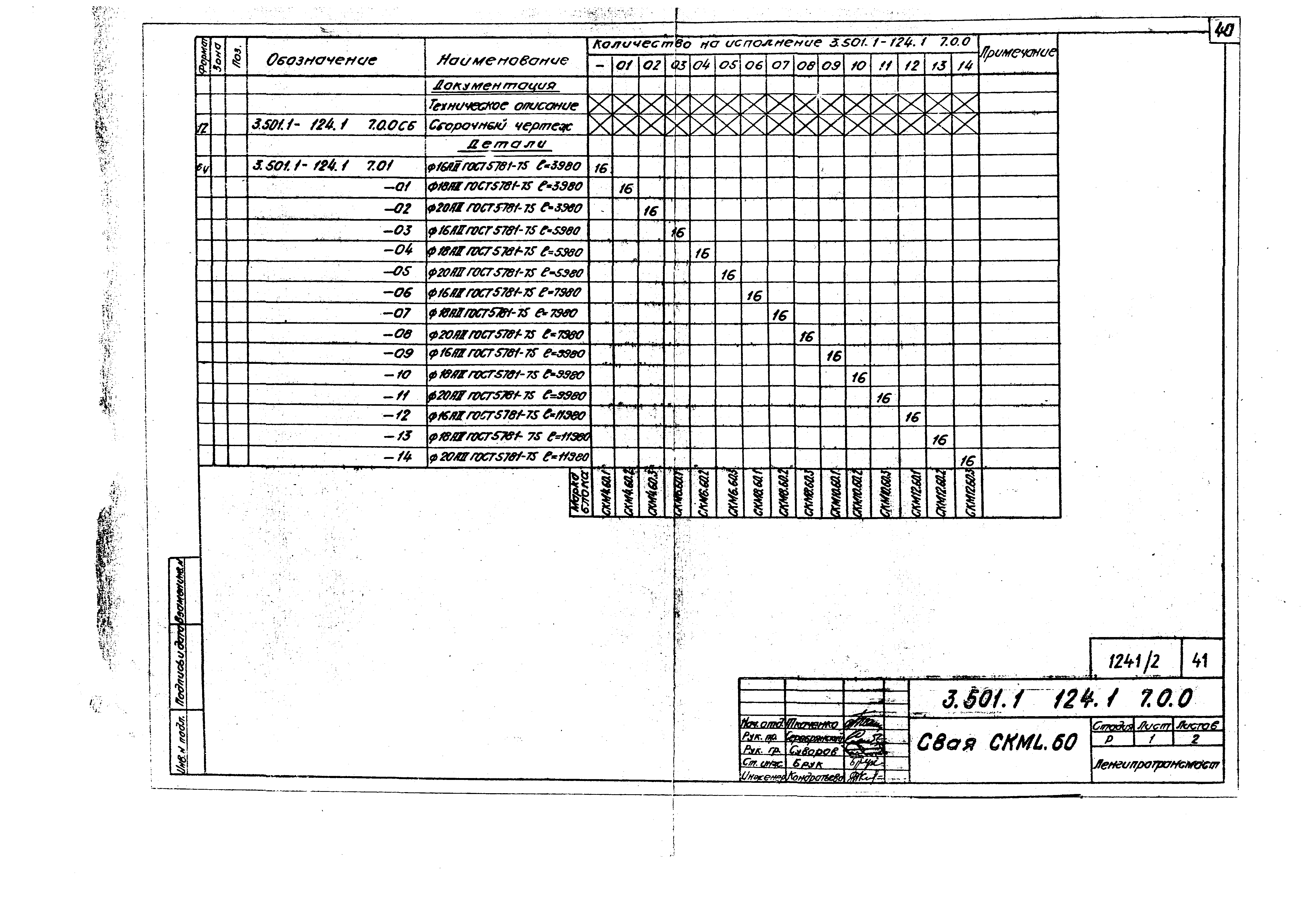 Серия 3.501.1-124