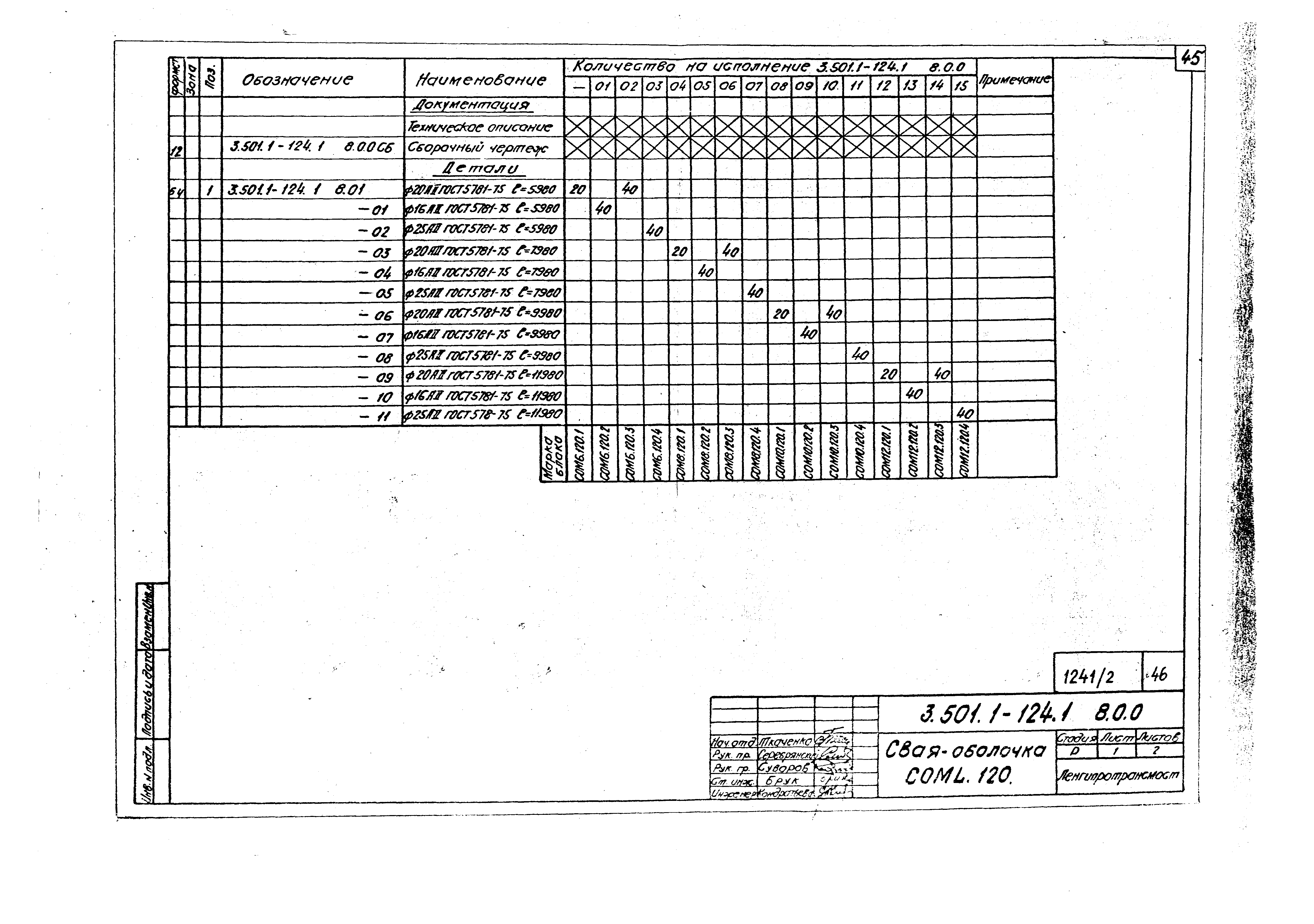 Серия 3.501.1-124