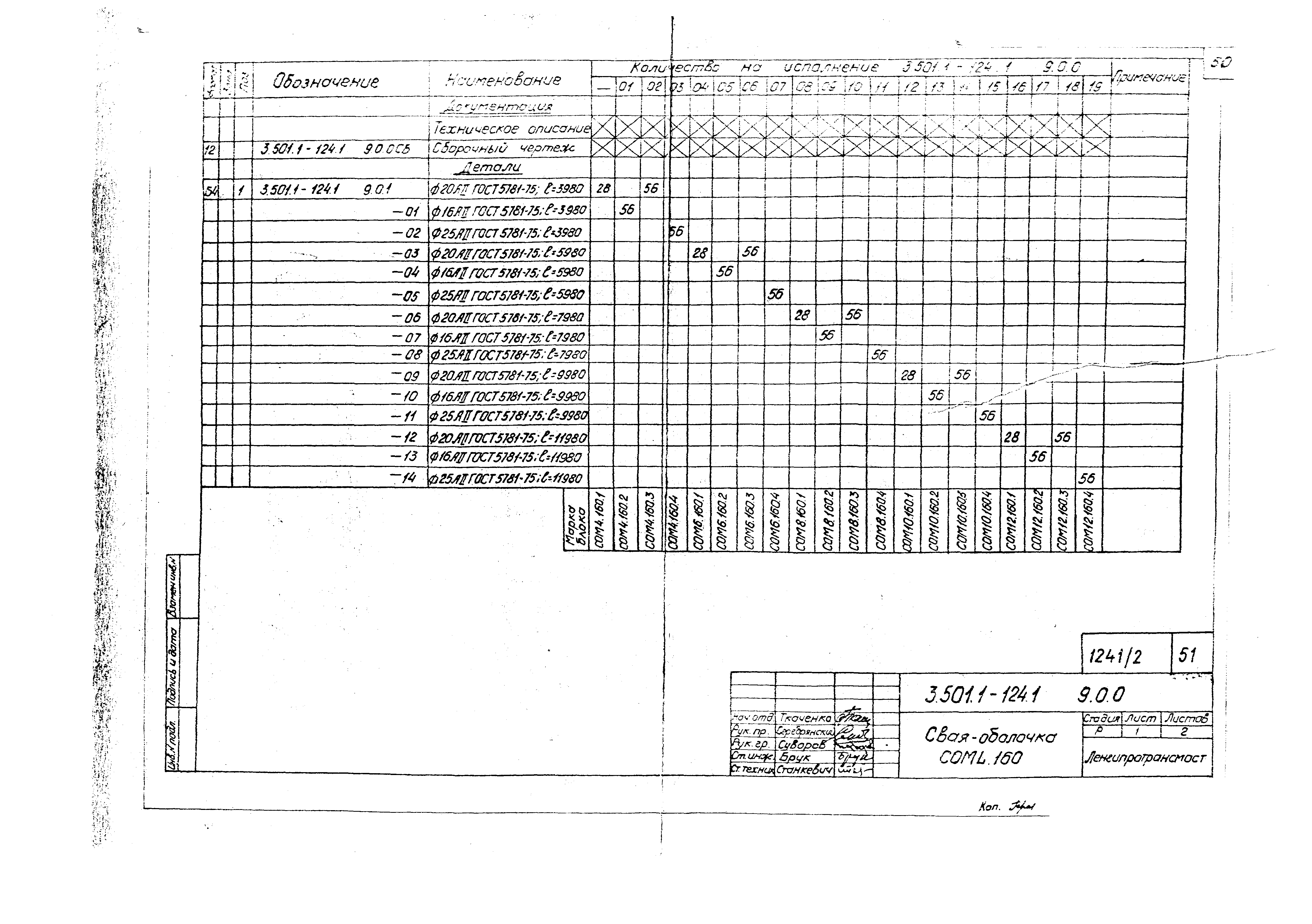 Серия 3.501.1-124