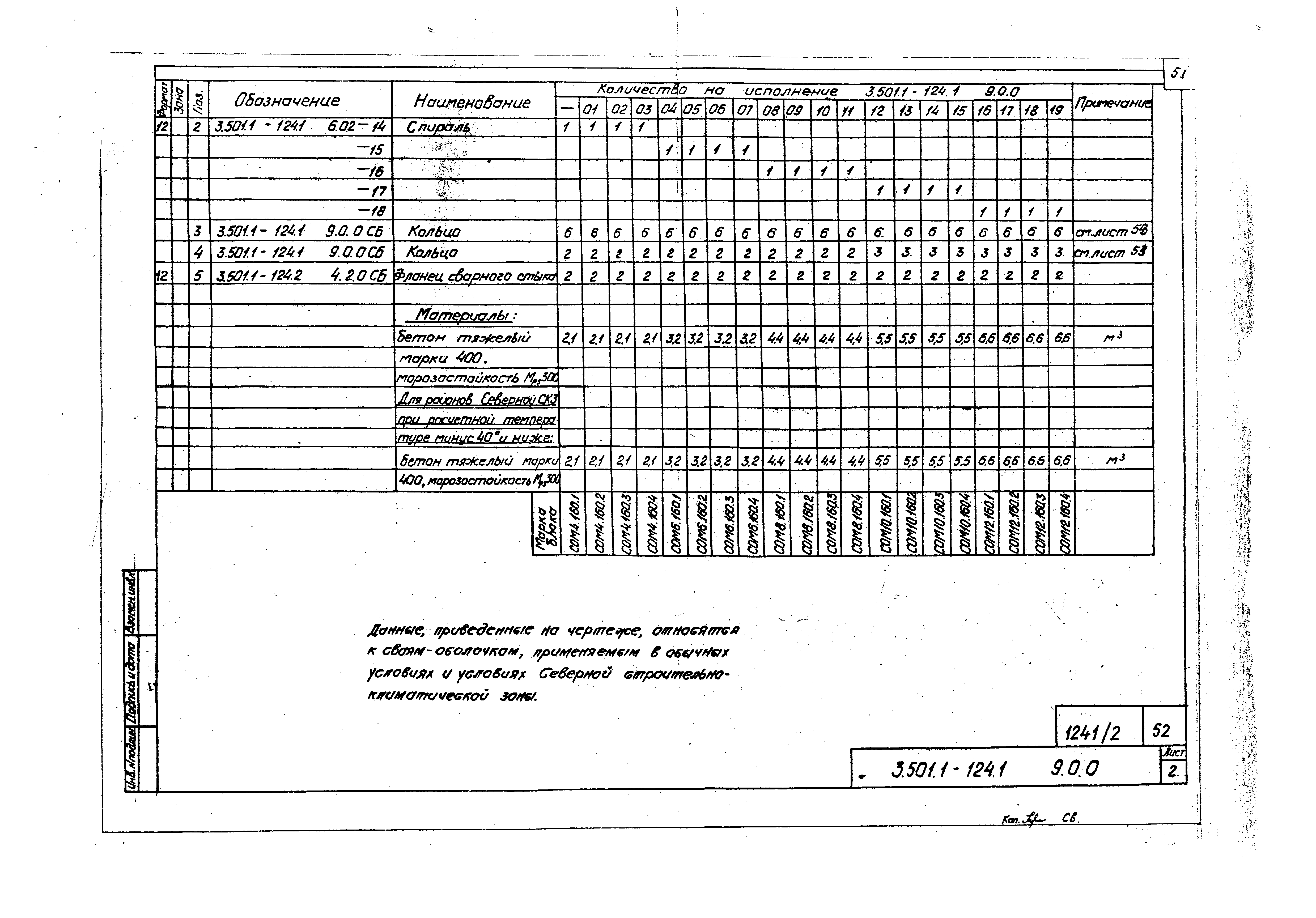 Серия 3.501.1-124