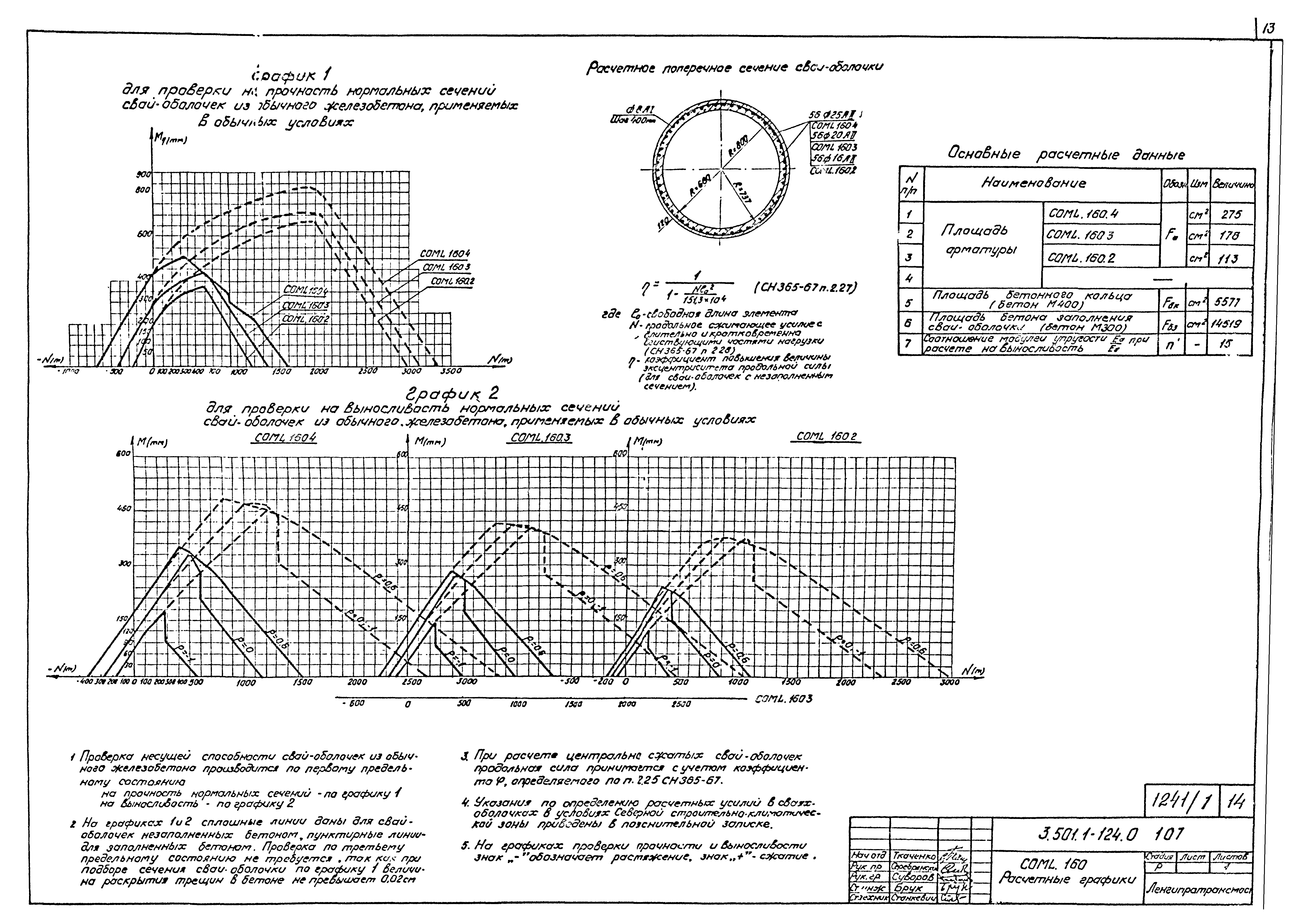 Серия 3.501.1-124