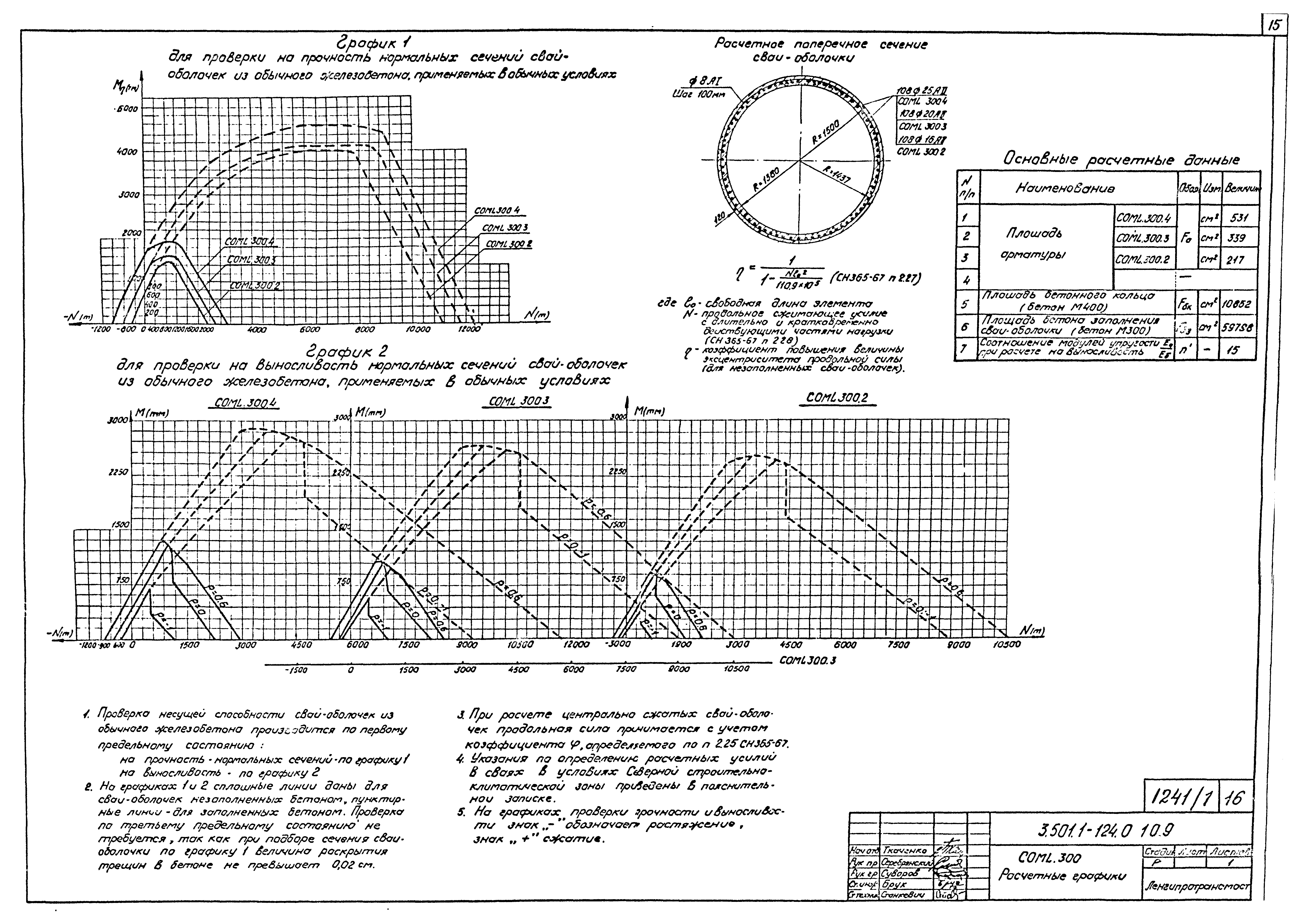 Серия 3.501.1-124