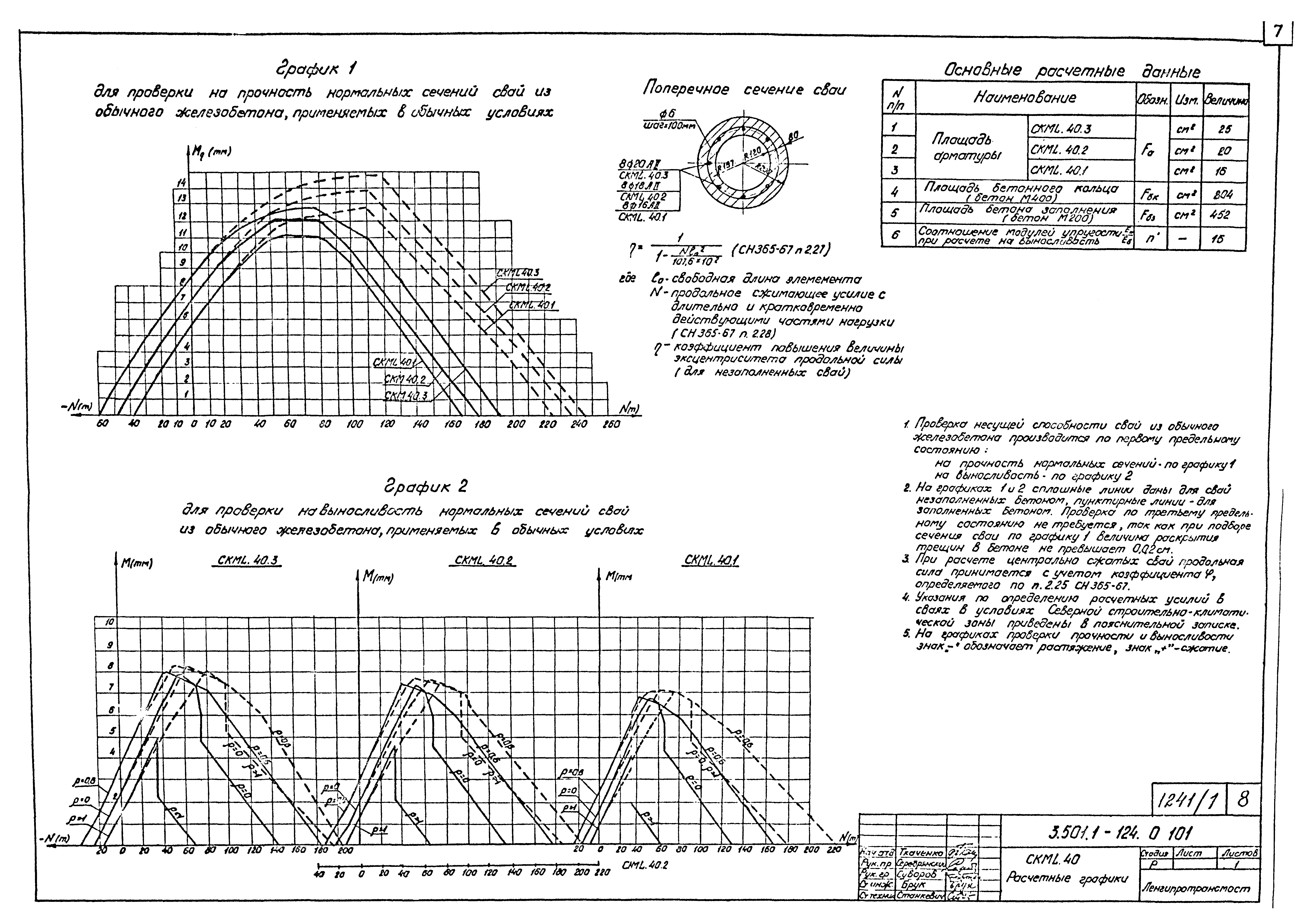 Серия 3.501.1-124