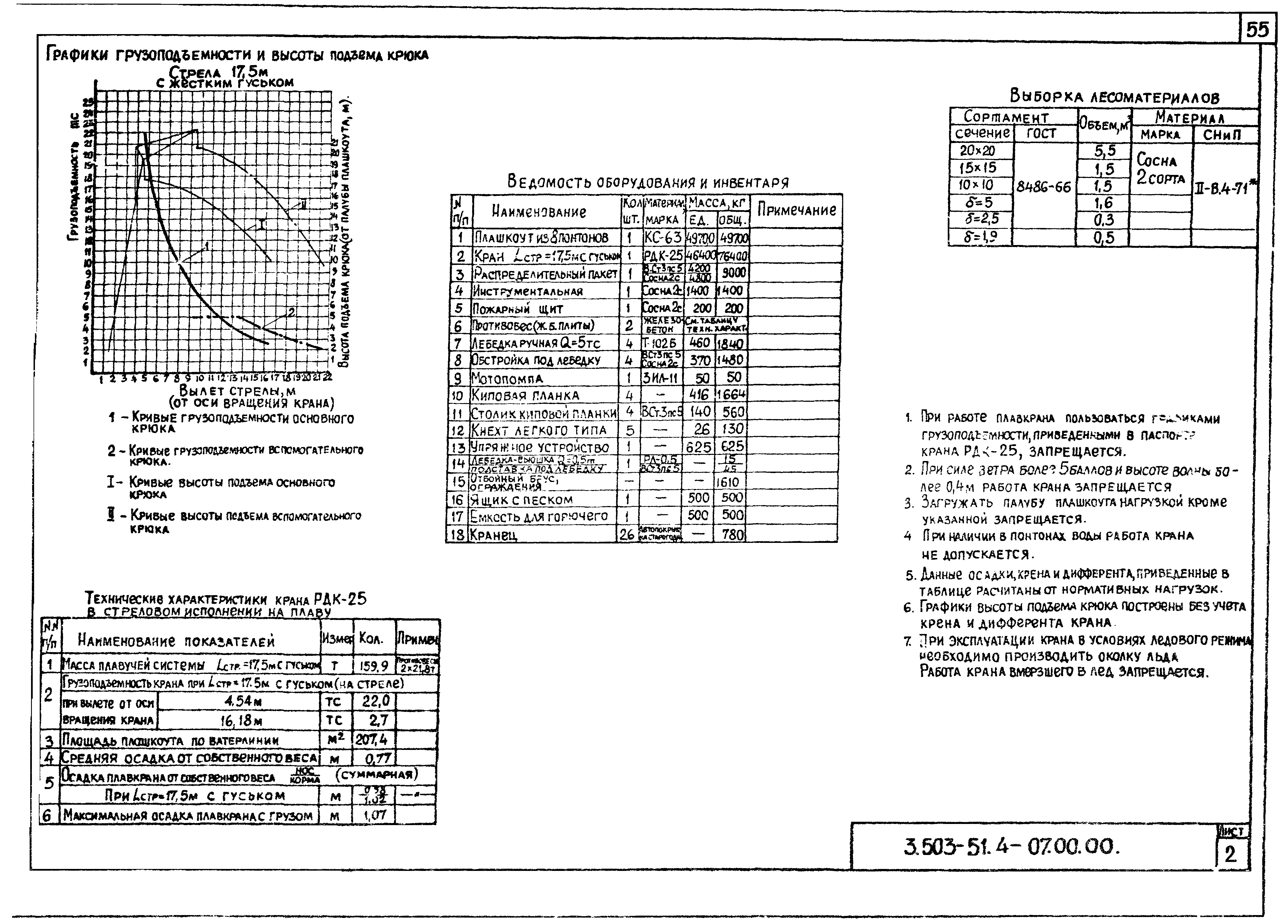 Серия 3.503-51