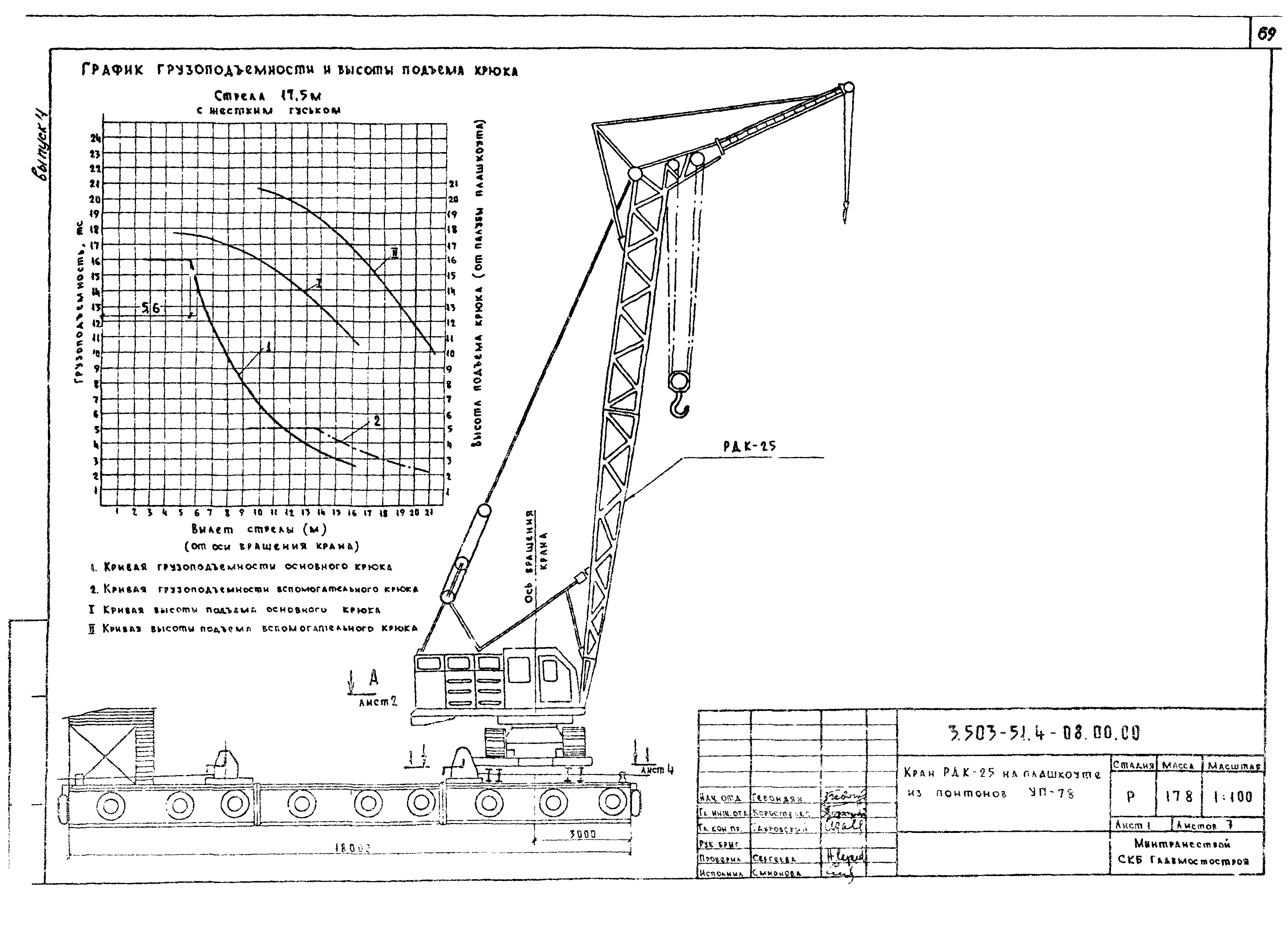 Серия 3.503-51