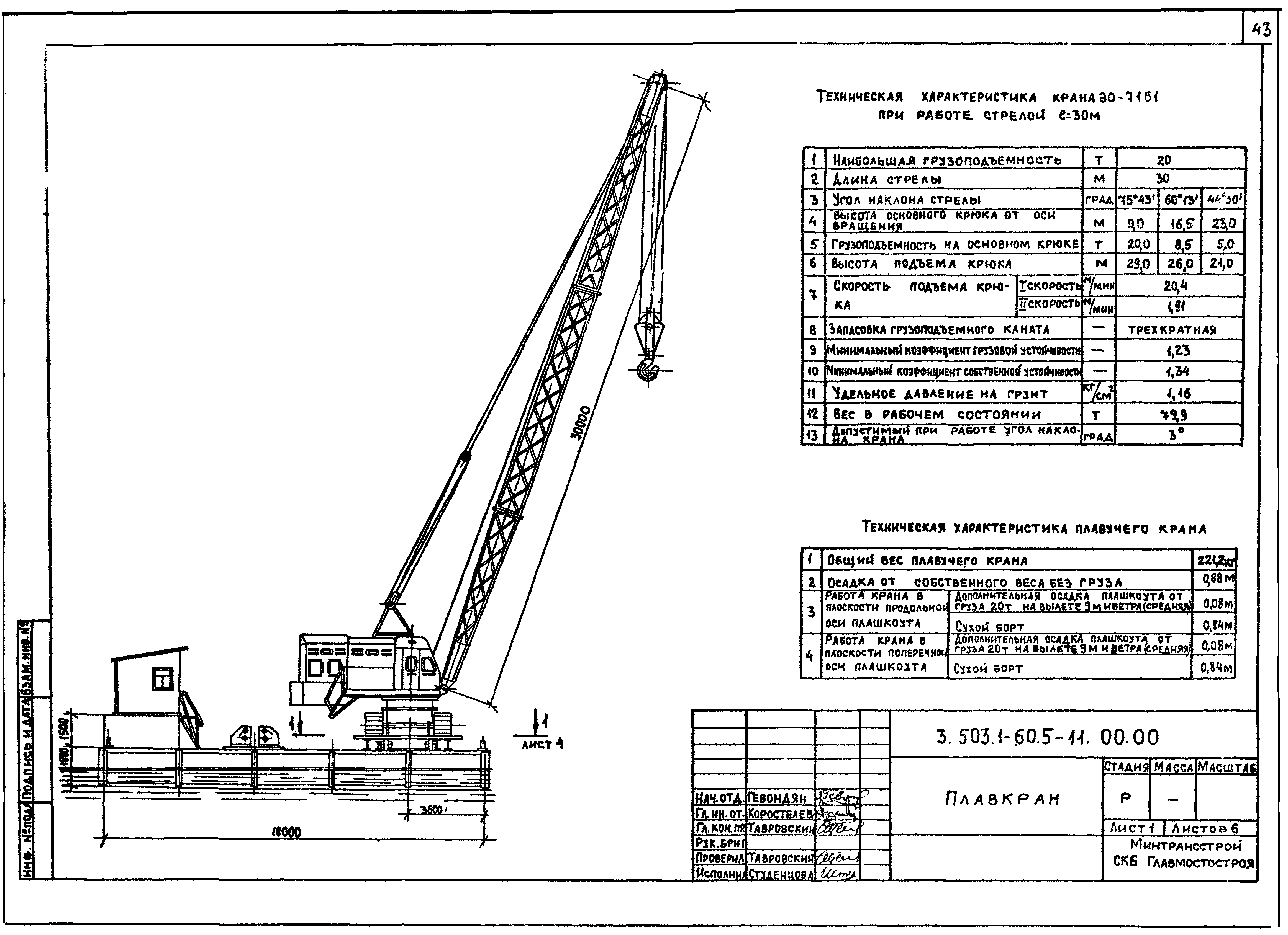 Серия 3.503.1-60