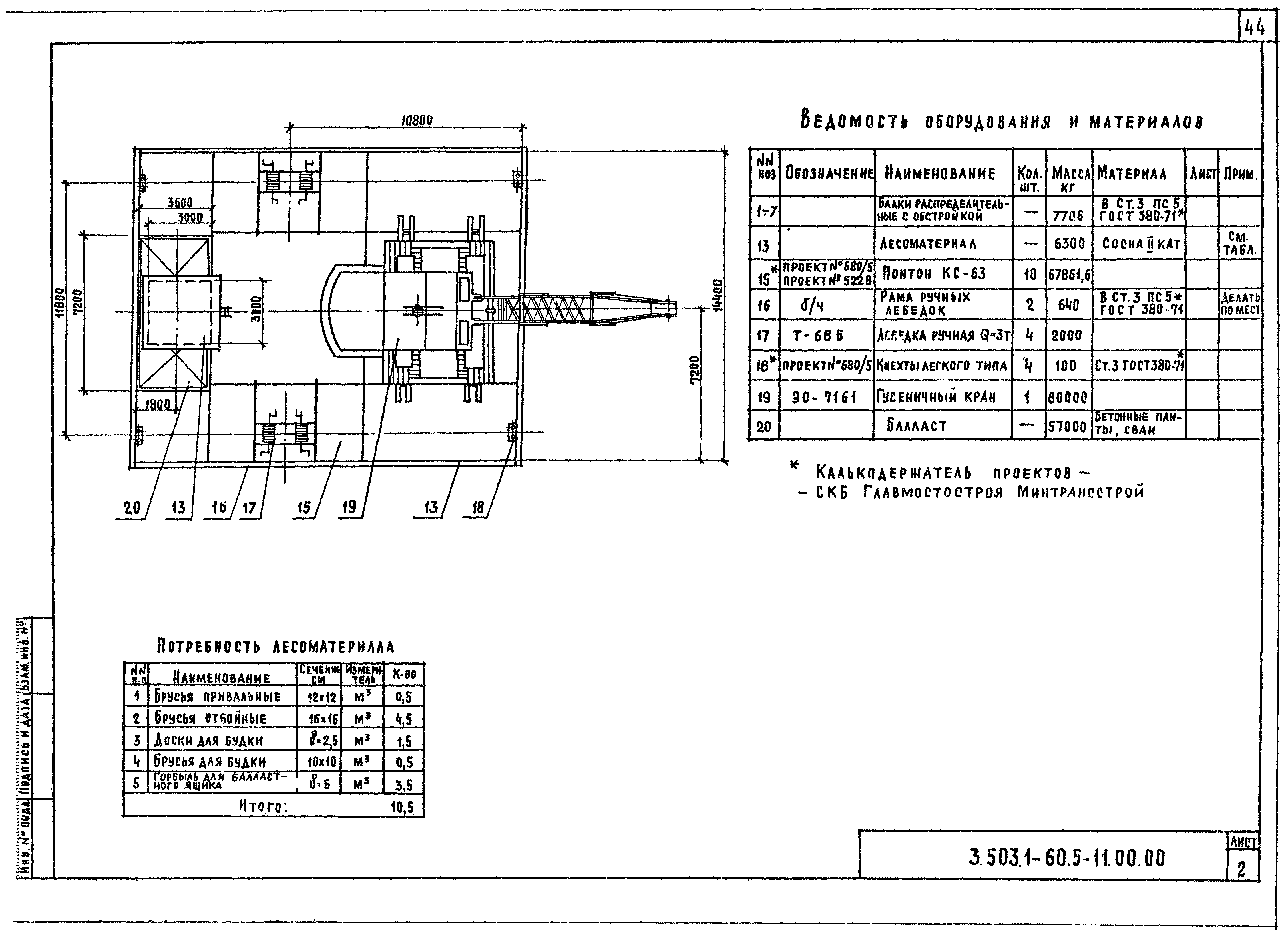 Серия 3.503.1-60