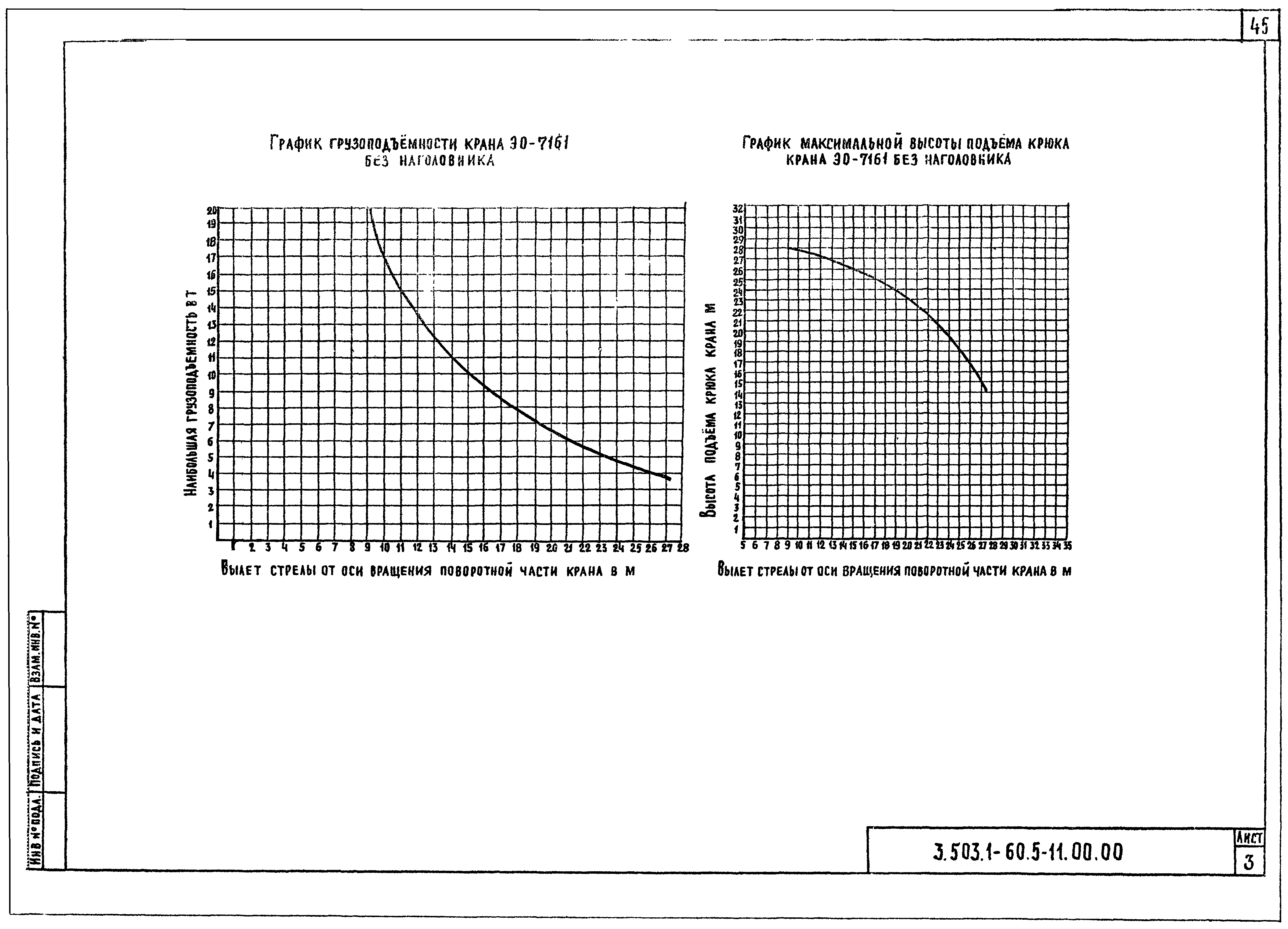 Серия 3.503.1-60