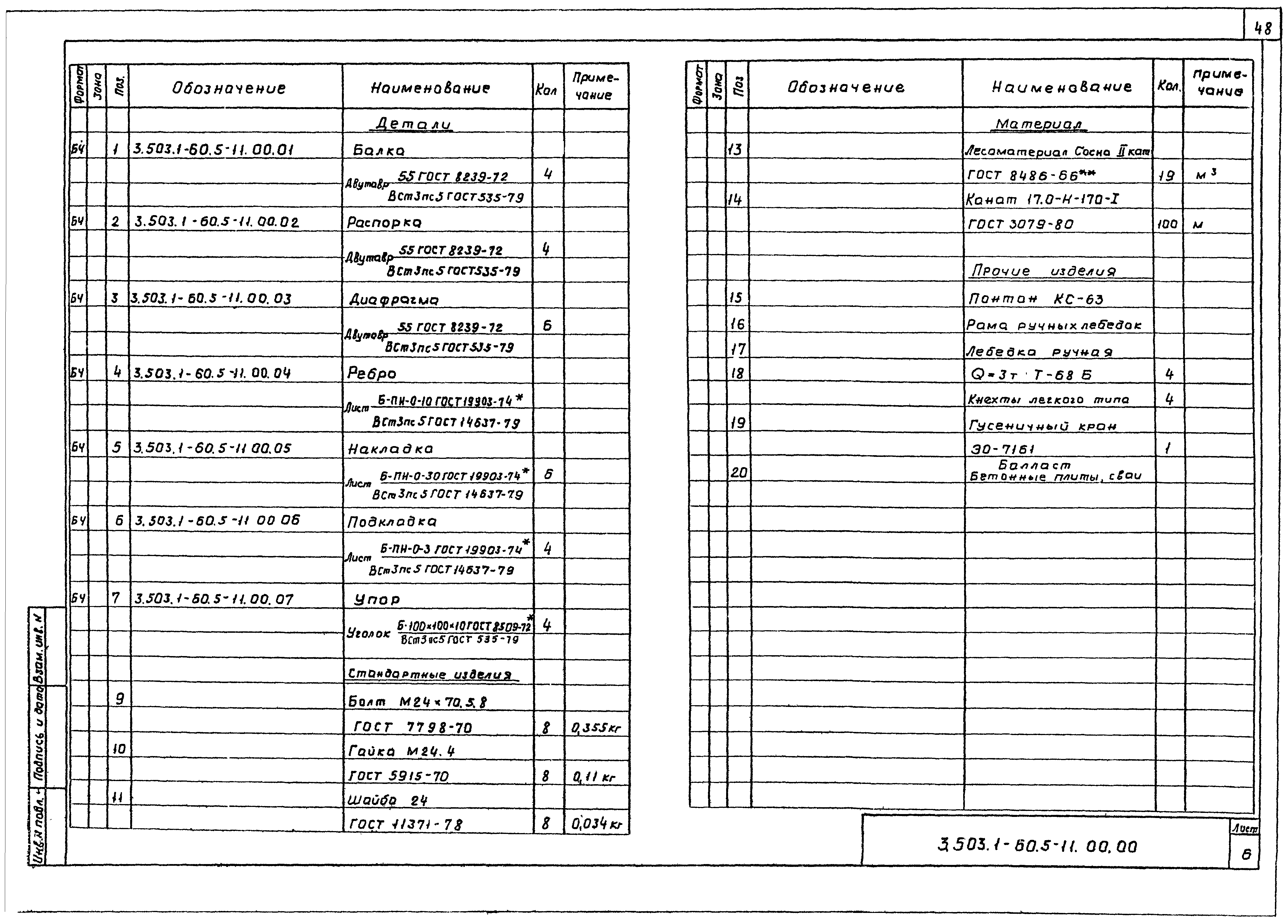 Серия 3.503.1-60