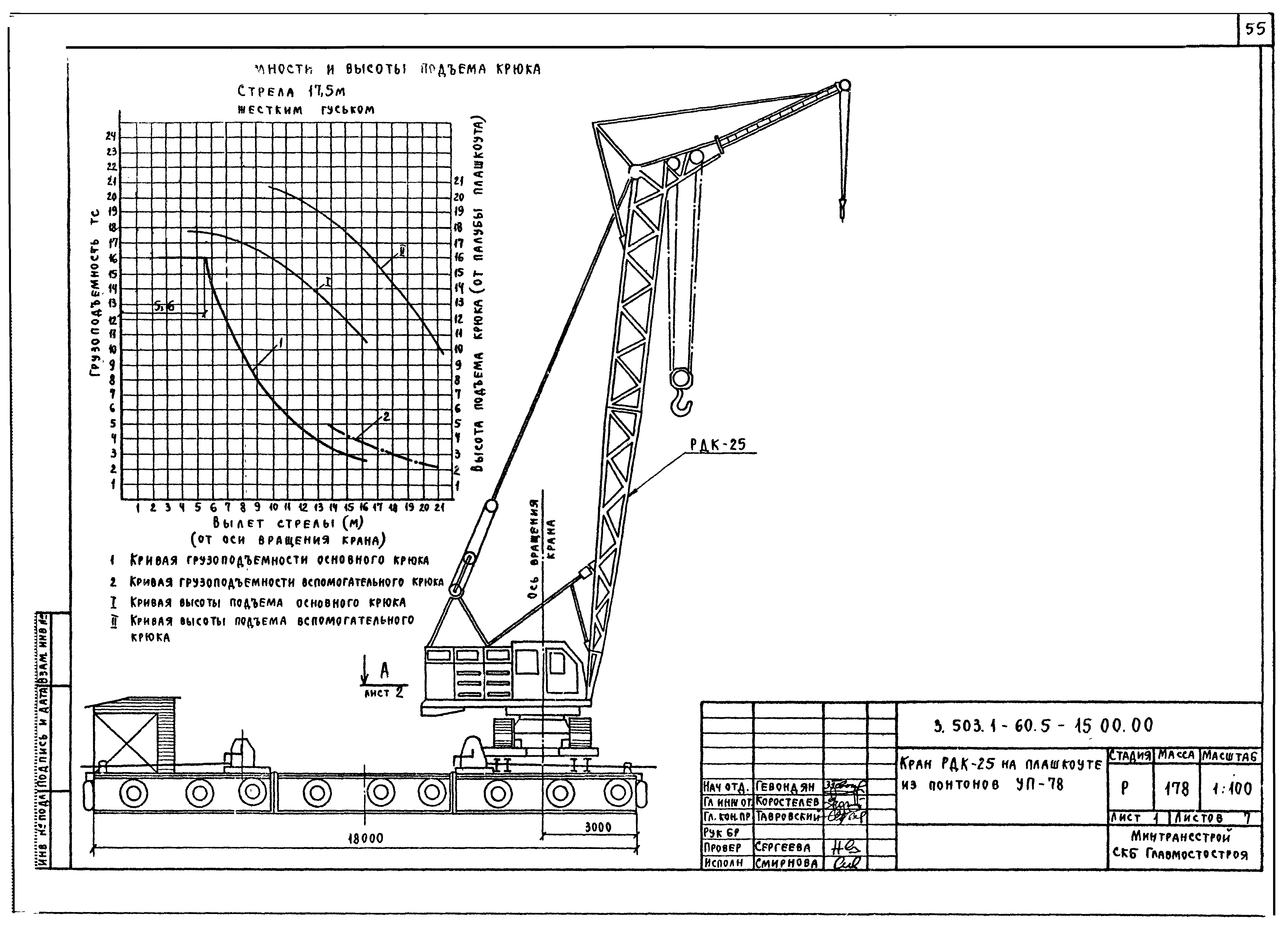 Серия 3.503.1-60