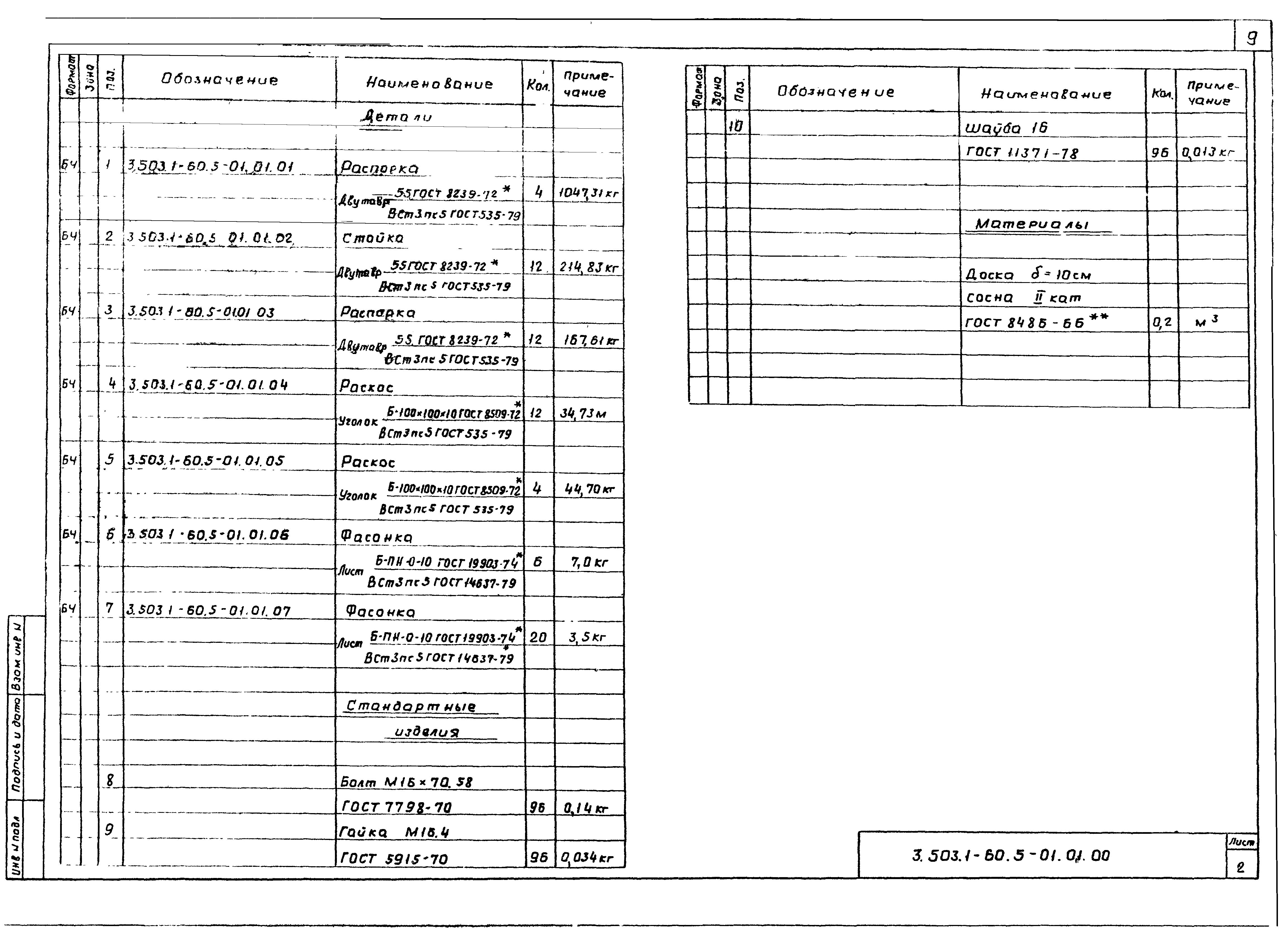 Серия 3.503.1-60