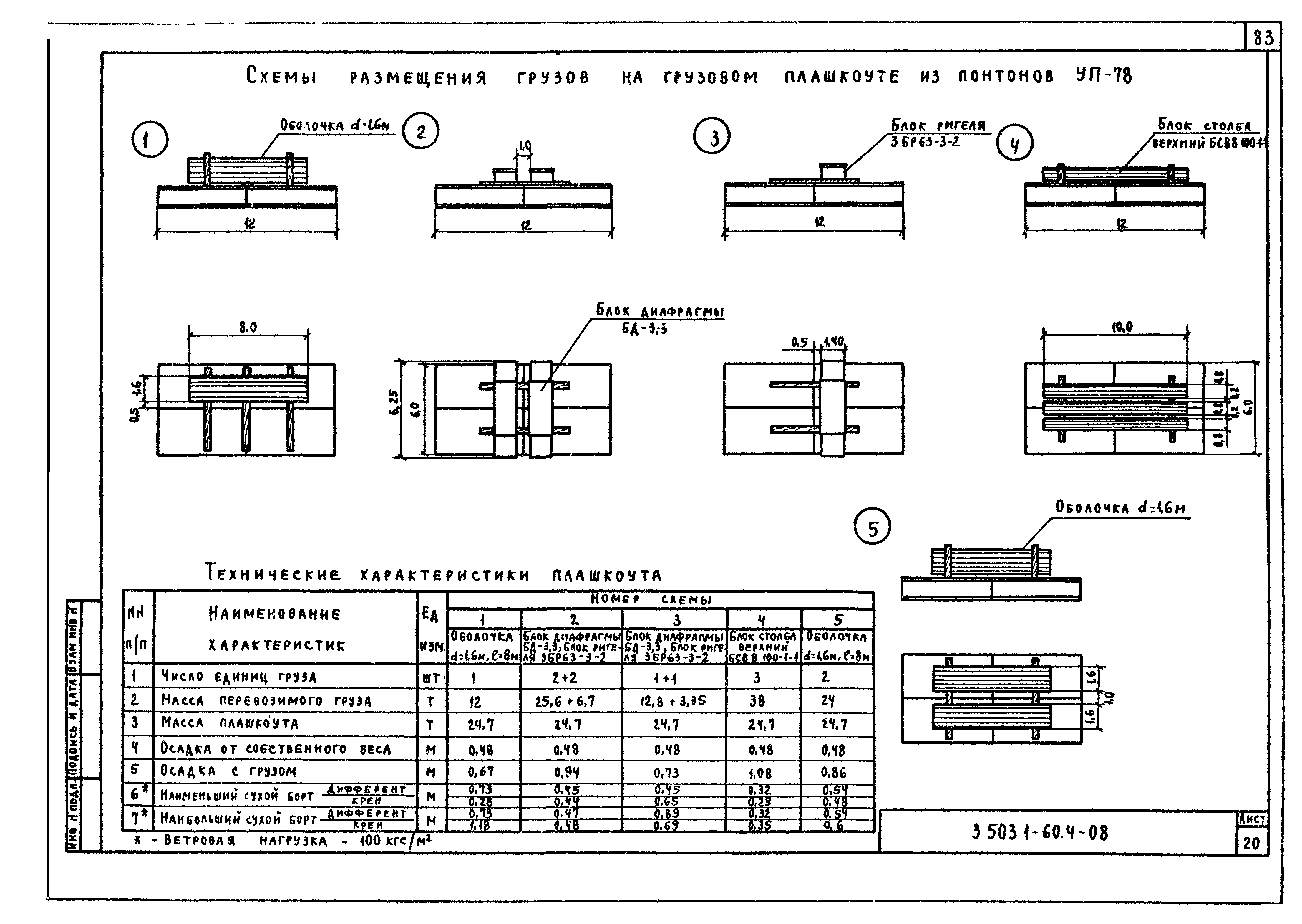 Серия 3.503.1-60