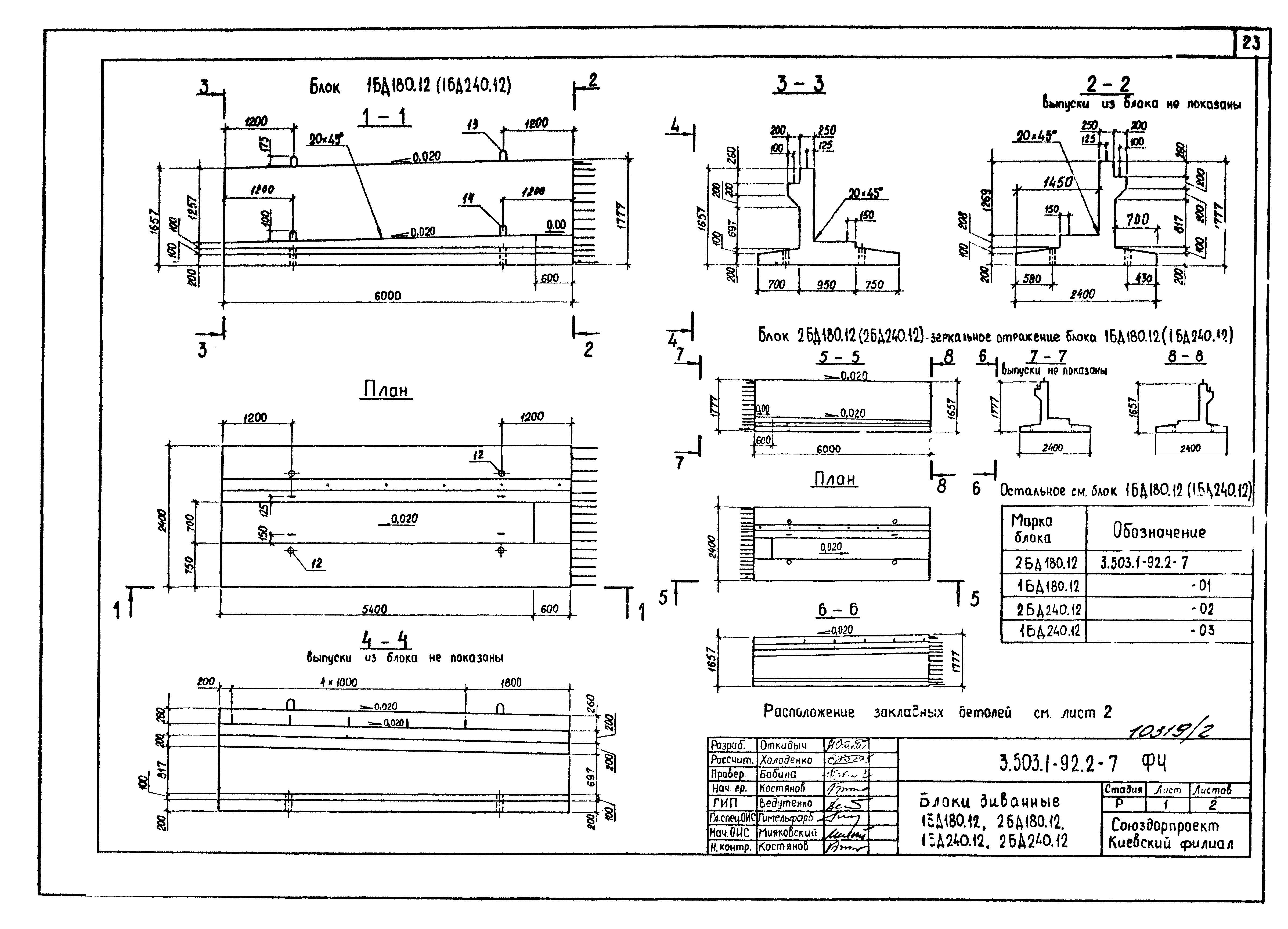 Серия 3.503.1-92