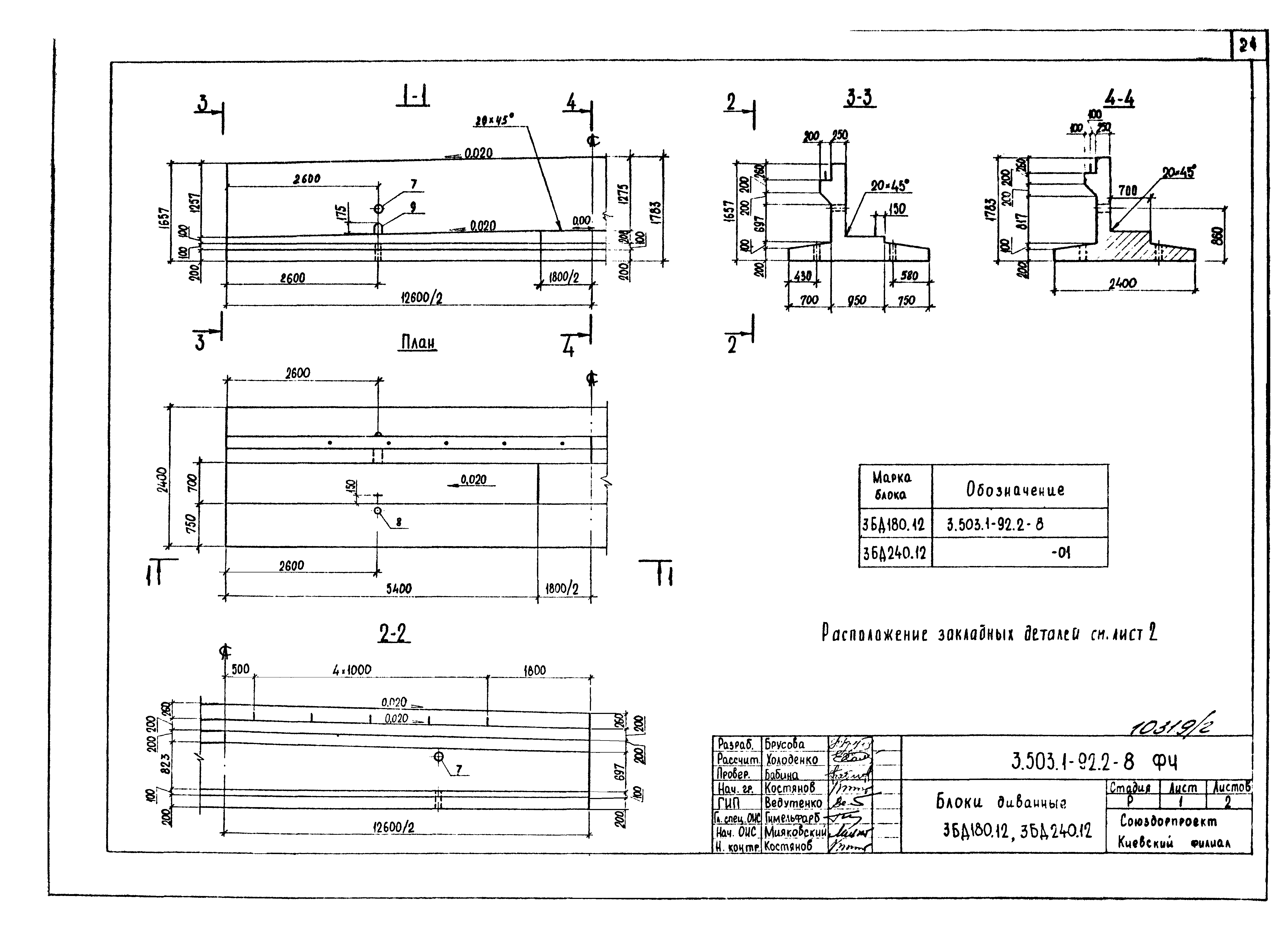 Серия 3.503.1-92