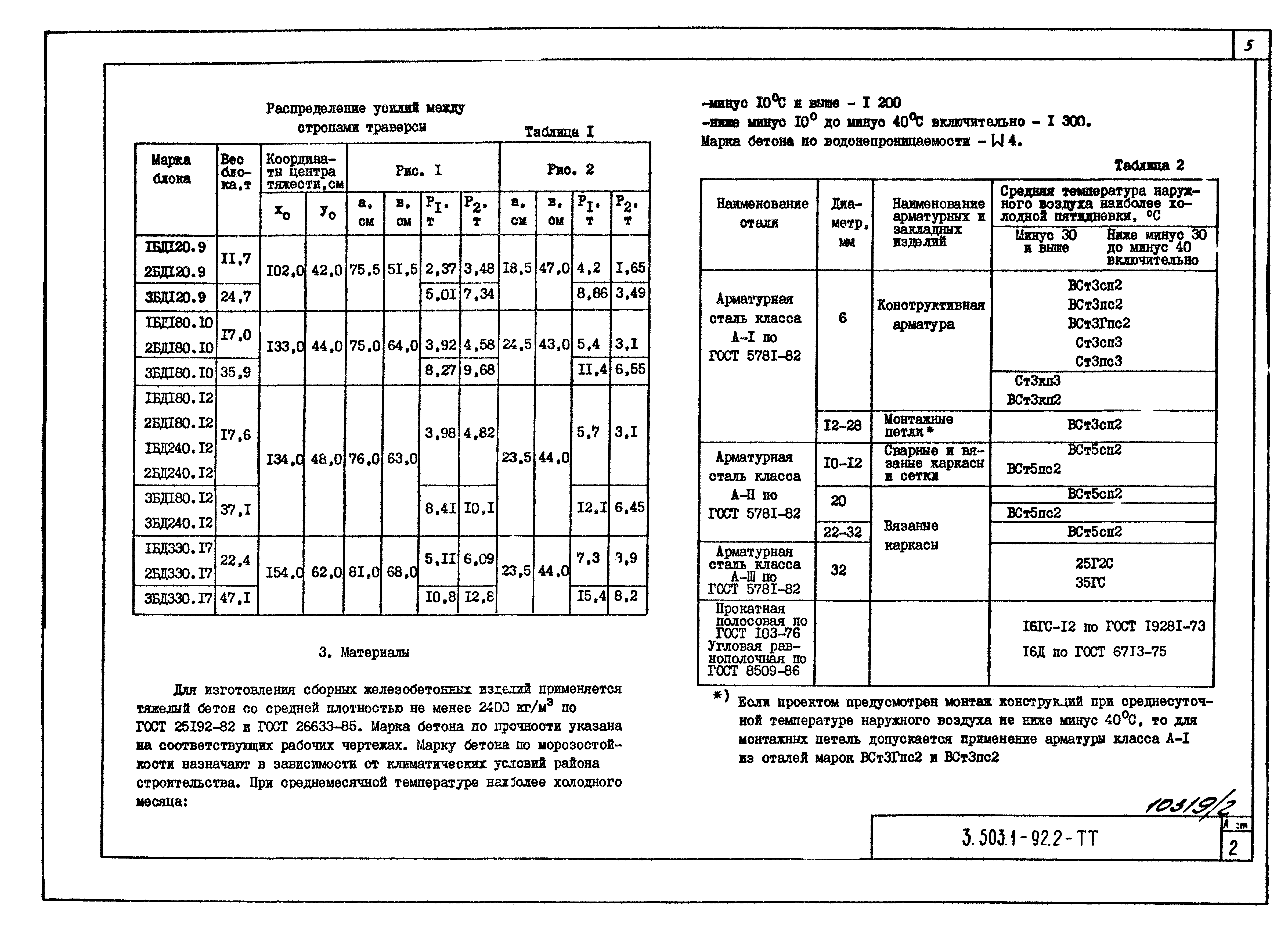 Серия 3.503.1-92