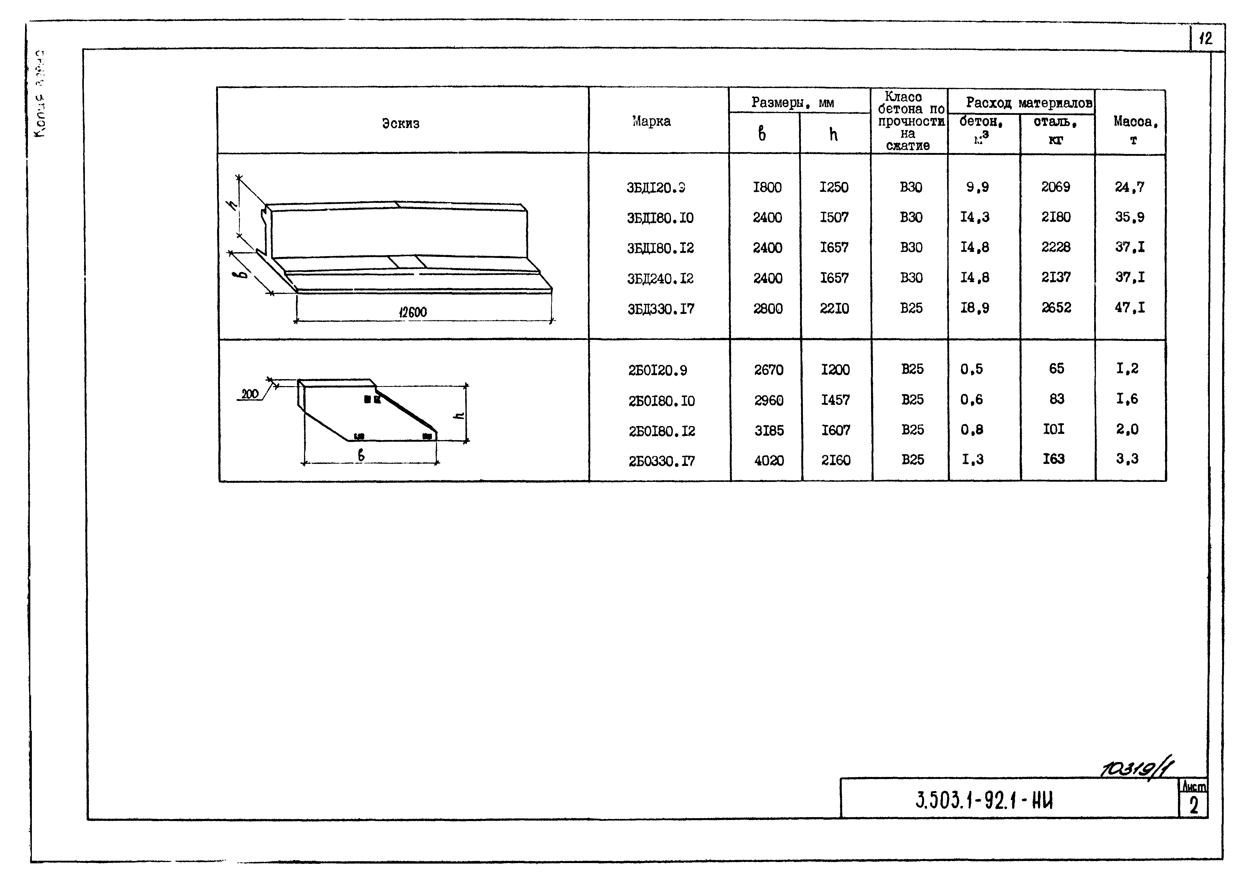 Серия 3.503.1-92